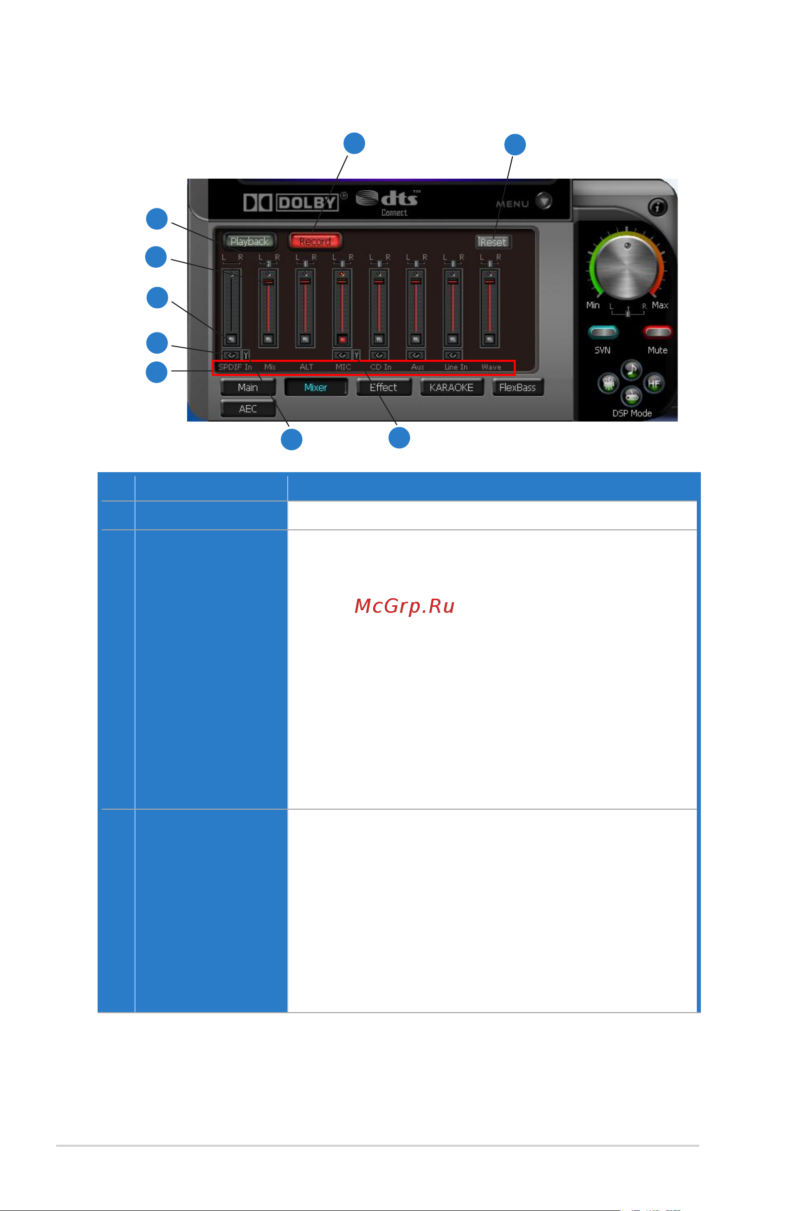 Asus Xonar D1 [36/72] Recording monitoring volume