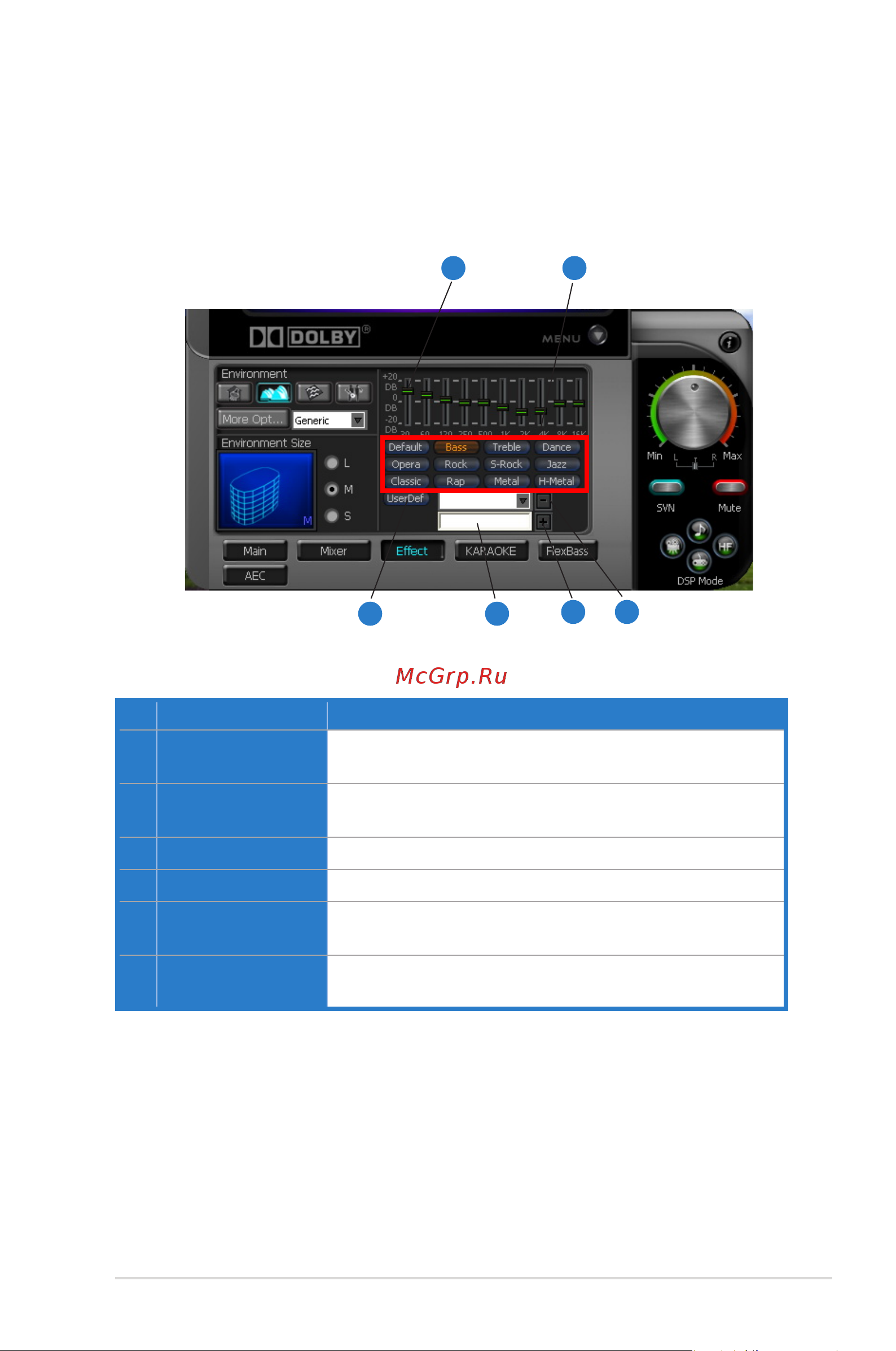 Asus Xonar D1 [39/72] 10 band equalizer