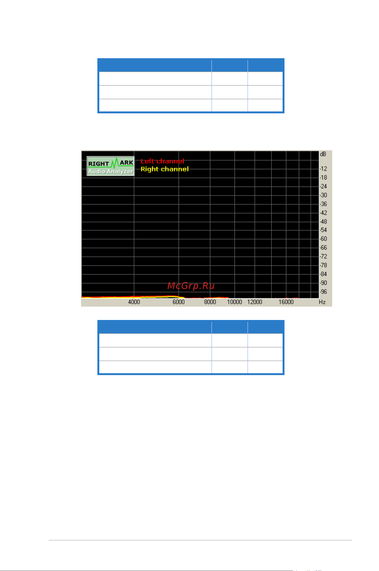 Asus Xonar D1 [67/72] Imd swept tones