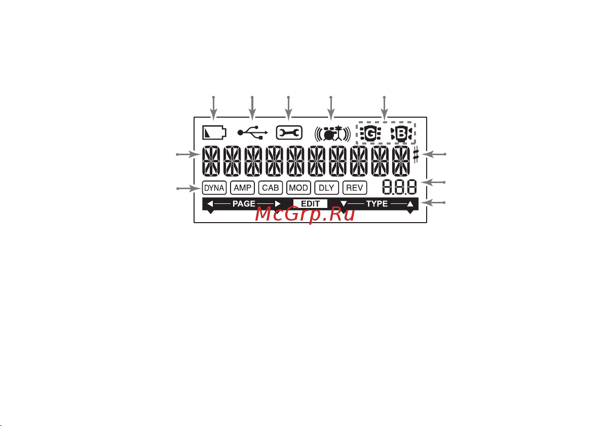 Korg PANDORA min [13/49] 2 3 4 5