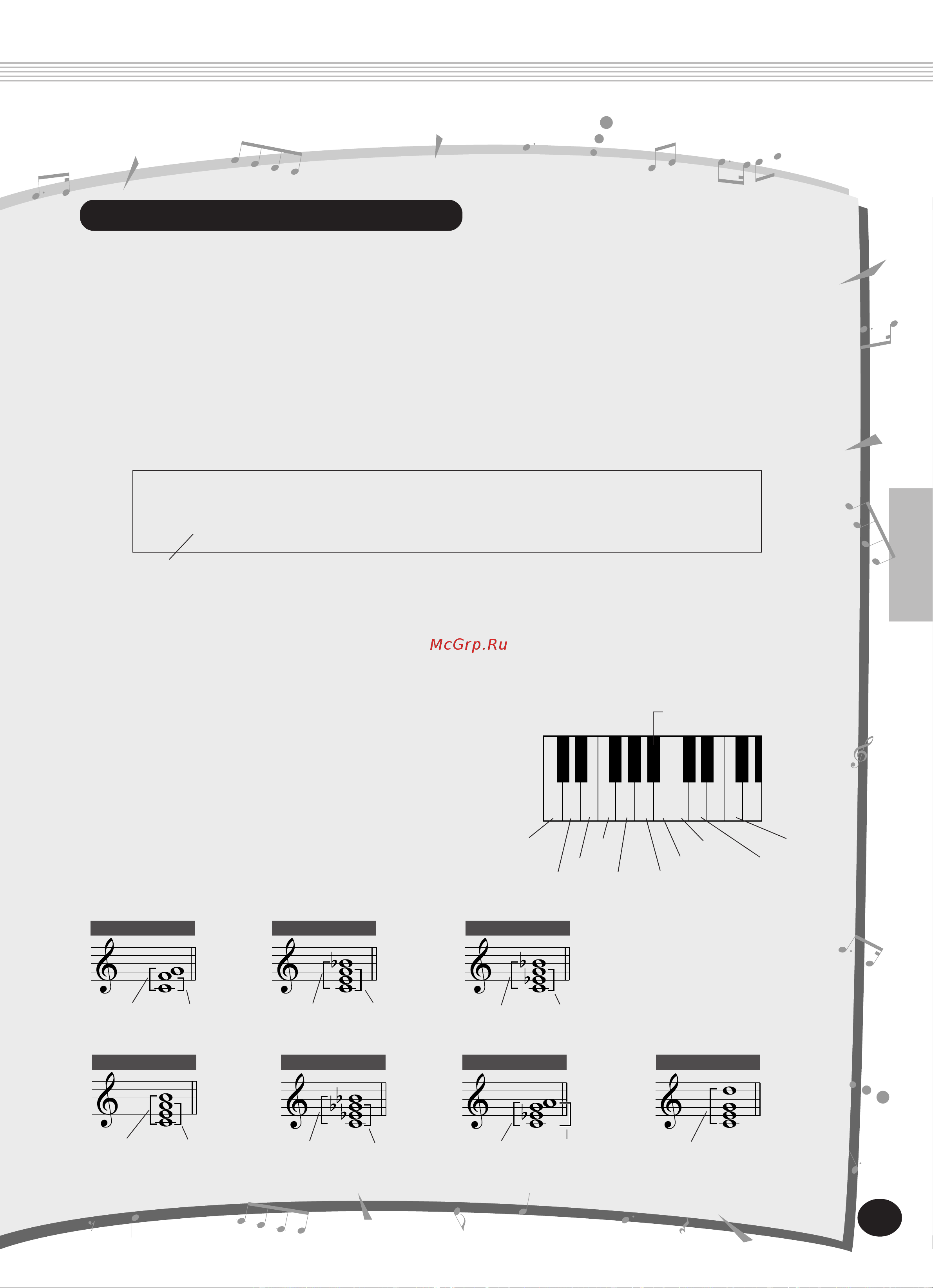 Yamaha PSR-248 [35/51] Other chords