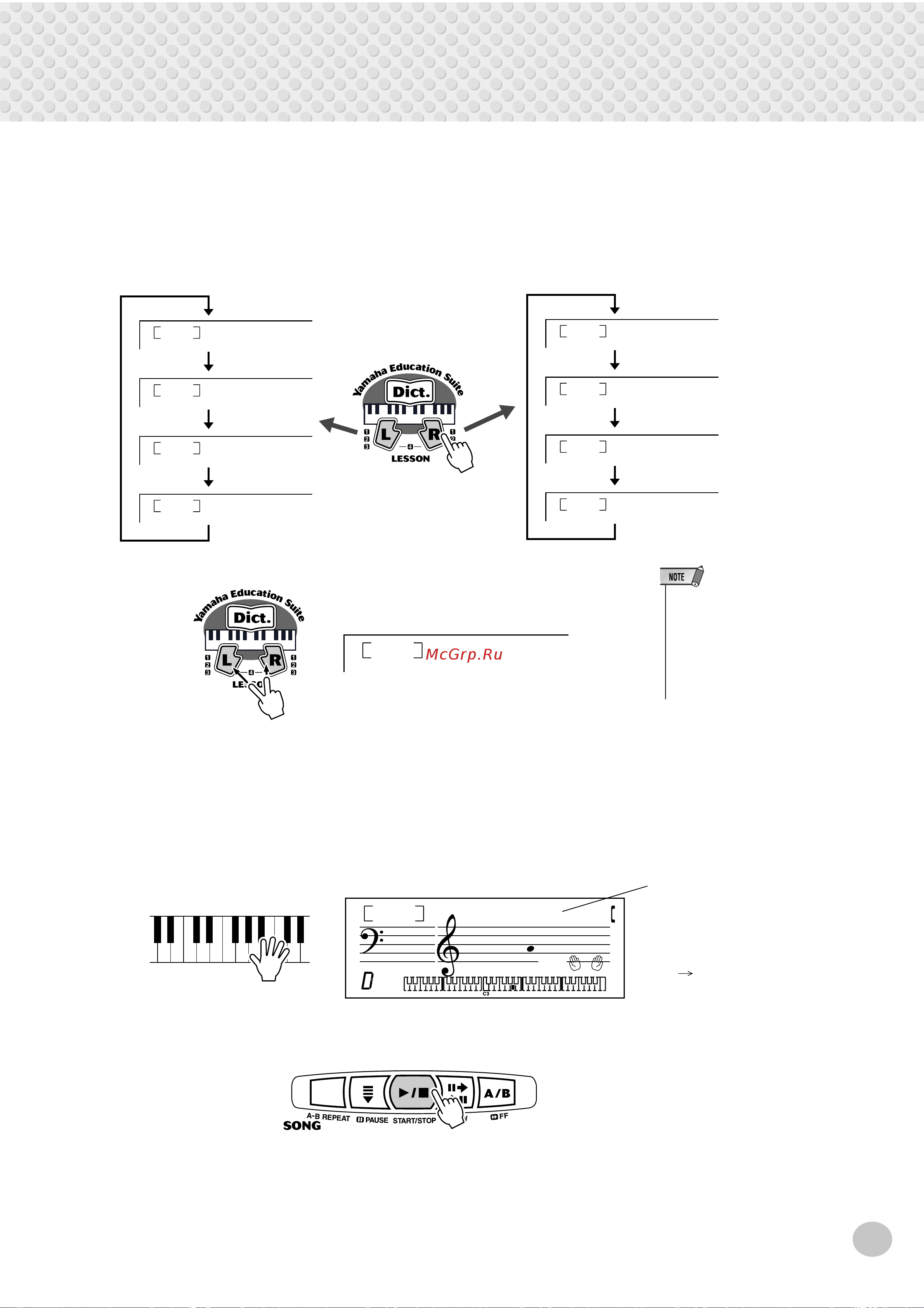 Yamaha PSR-260 [35/64] Minusone