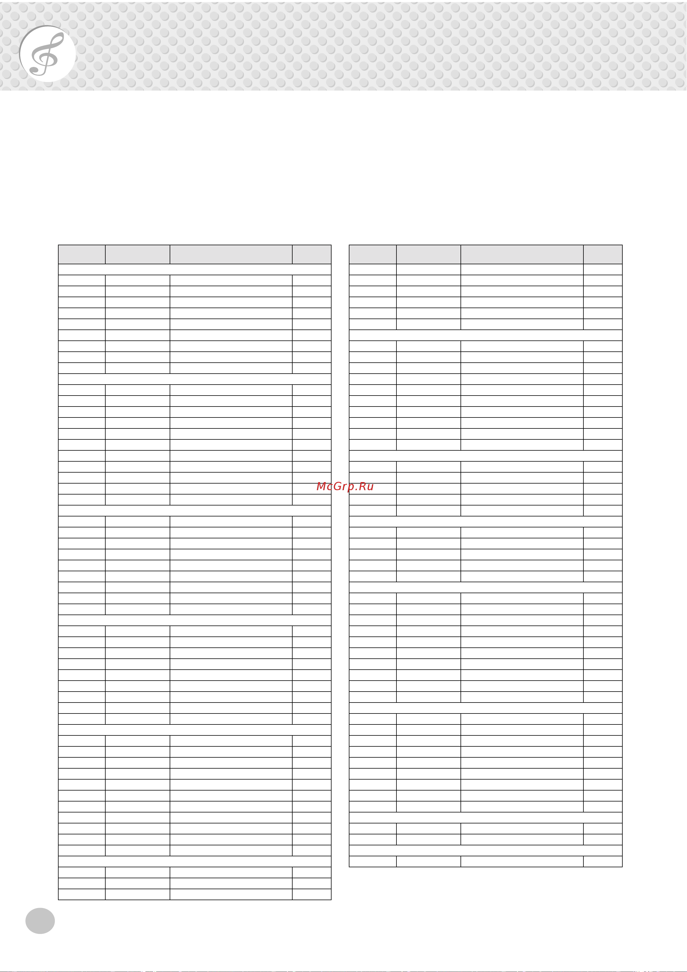 Yamaha PSR-260 [54/64] Voice list