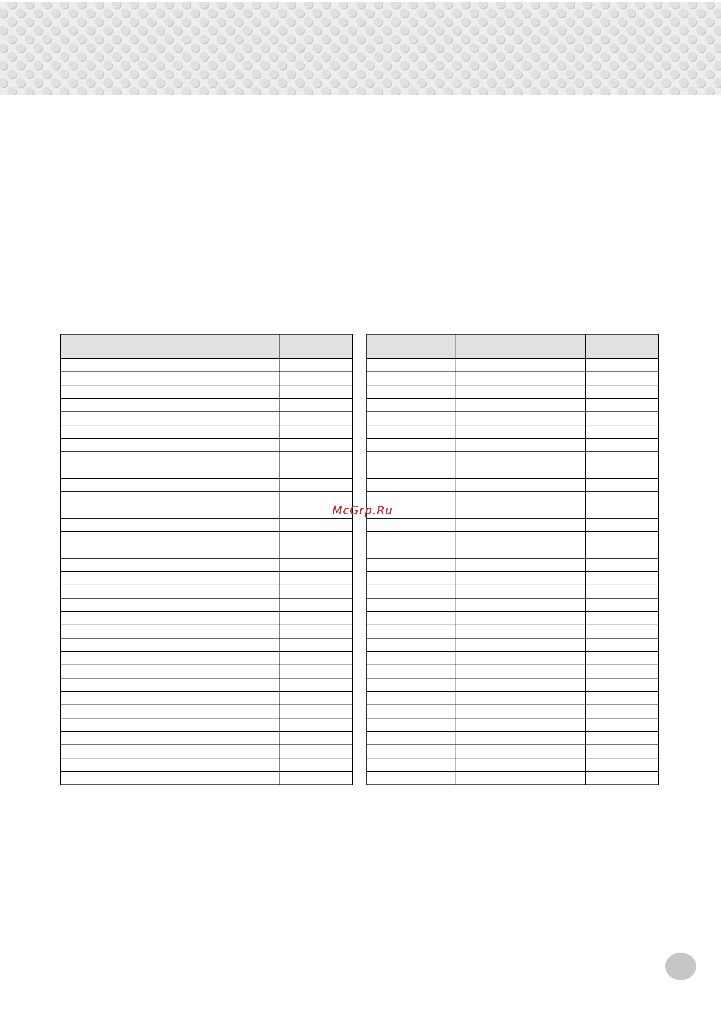 Yamaha PSR-260 [55/64] Voice list