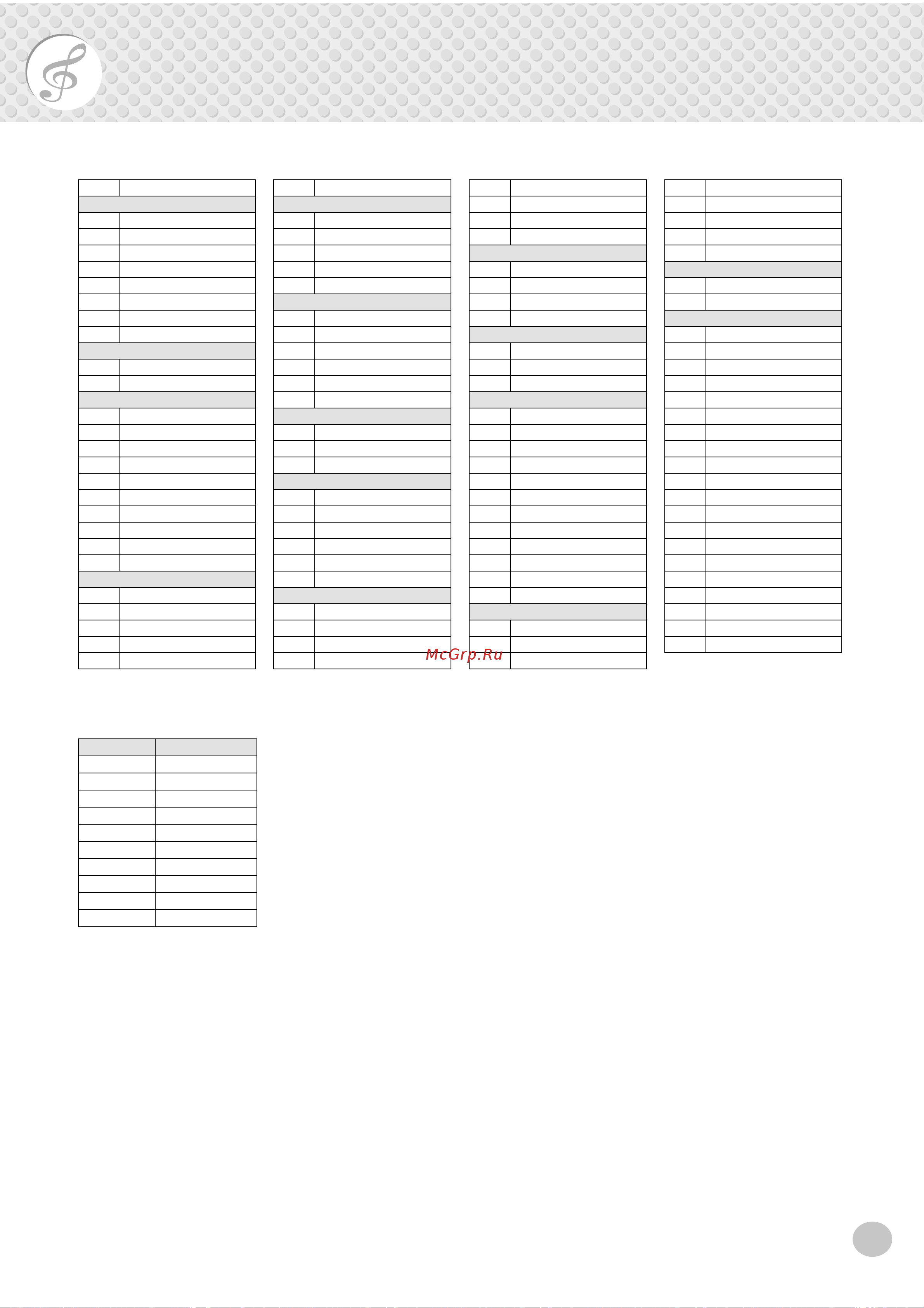 Yamaha PSR-260 [57/64] Style list multi pads