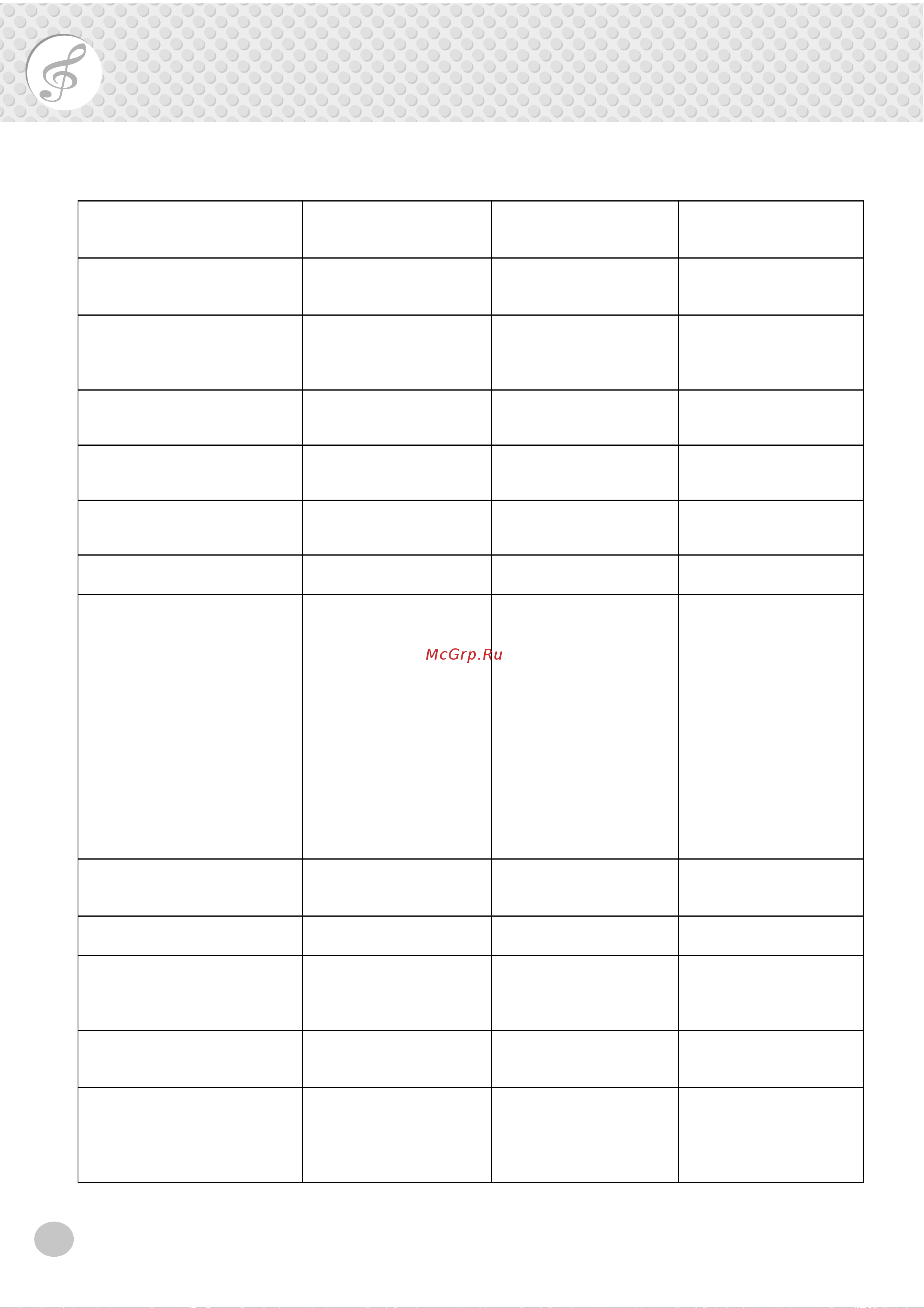 Yamaha PSR-260 [58/64] Midi implementation chart
