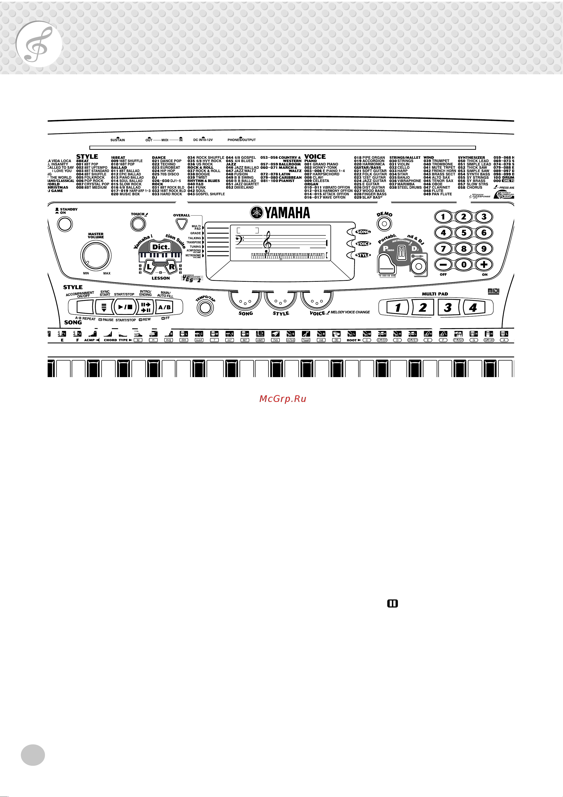 Yamaha PSR-260 [6/64] Front panel