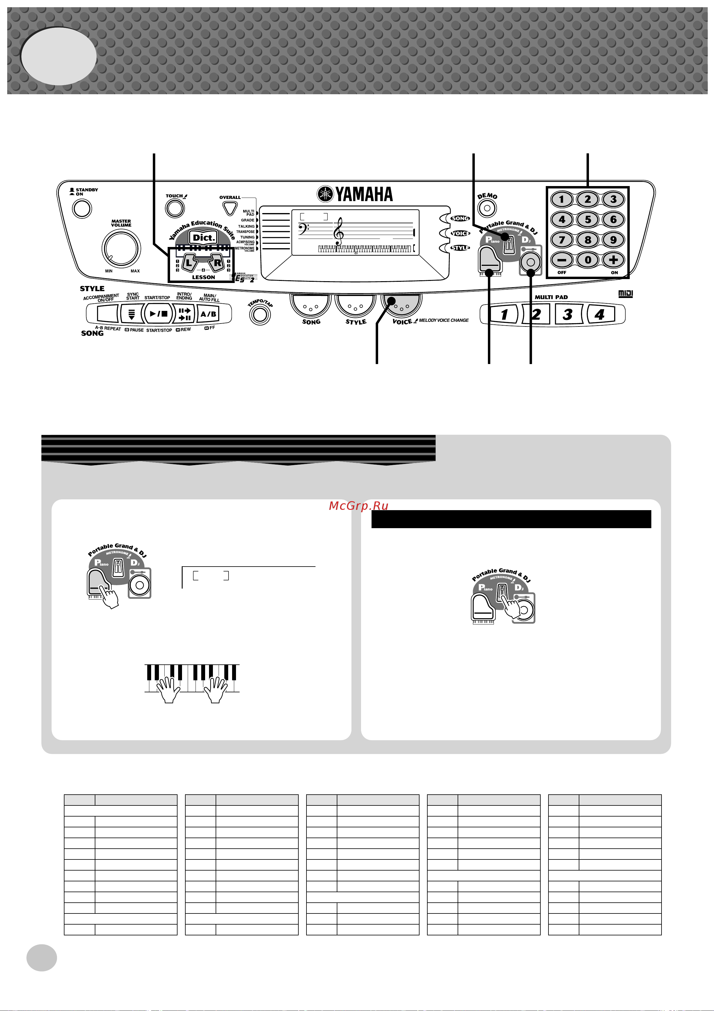 Yamaha PSR-262 [10/64] Simply by pressing the piano button you can automatically reset the entire psr 262 for piano play