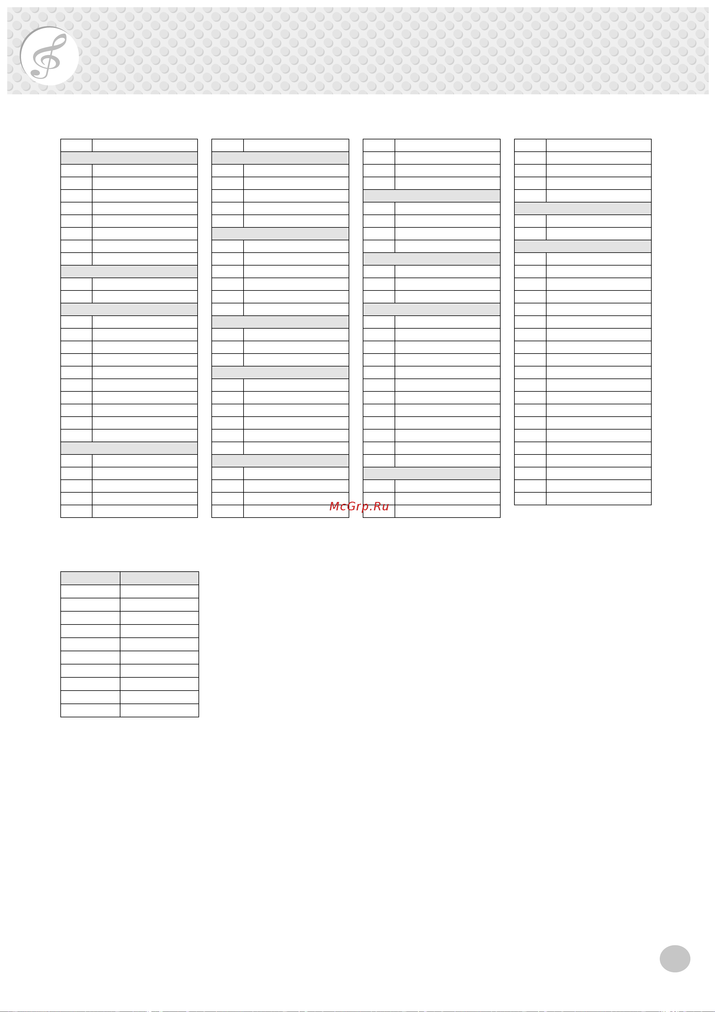 Yamaha PSR-262 [57/64] Style list multi pads