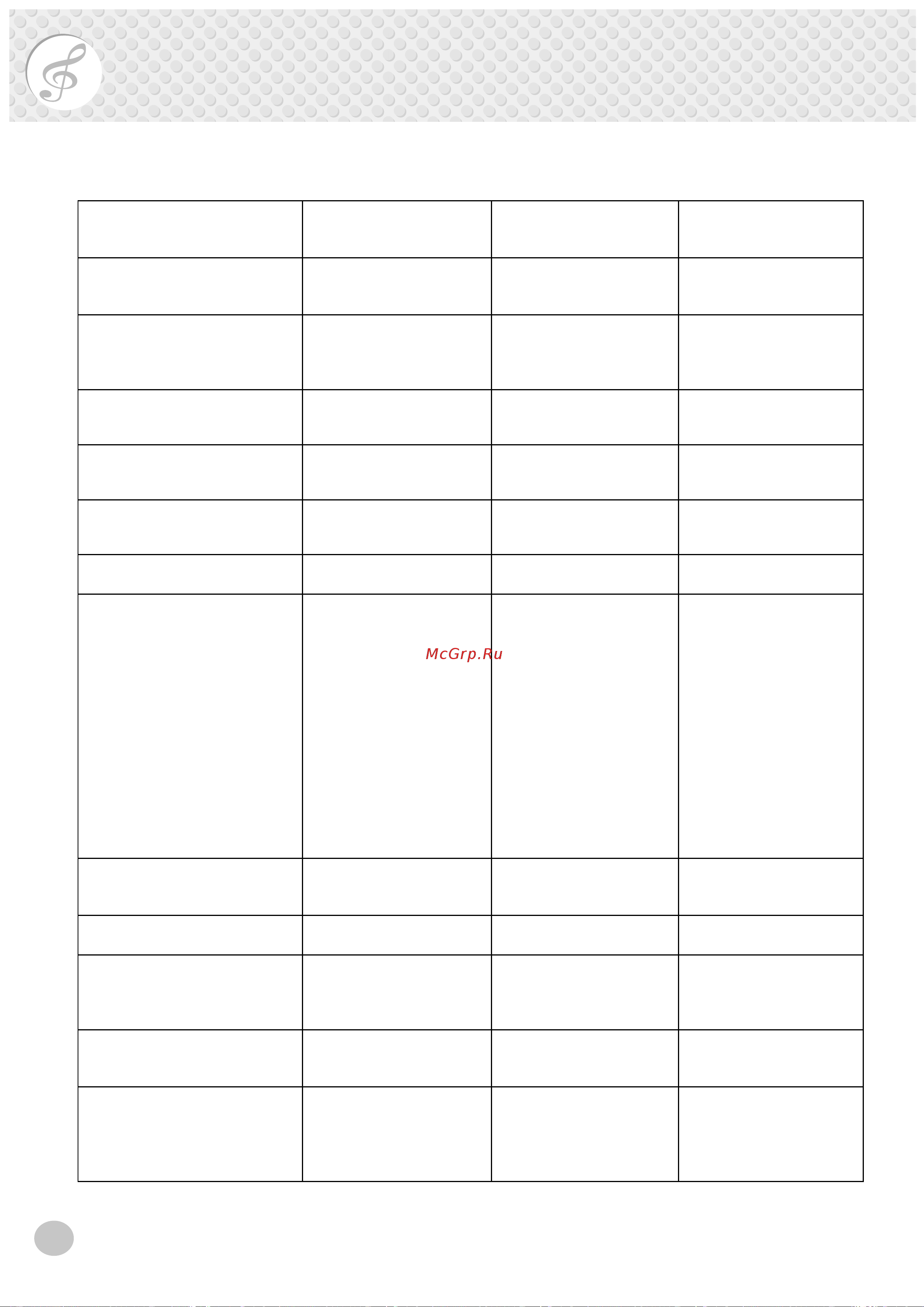 Yamaha PSR-262 [58/64] Midi implementation chart