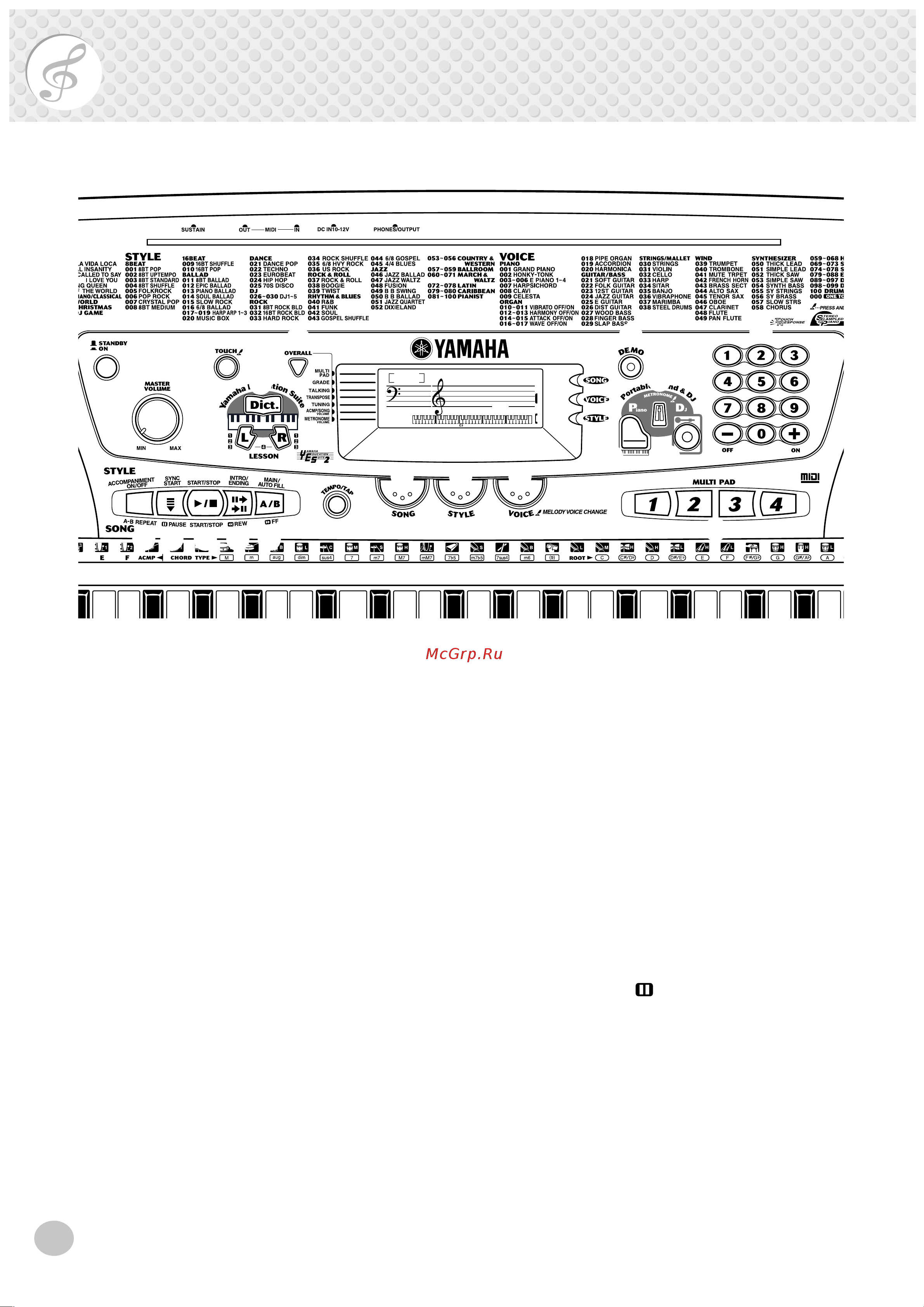 Yamaha PSR-262 [6/64] Panel controls and terminals