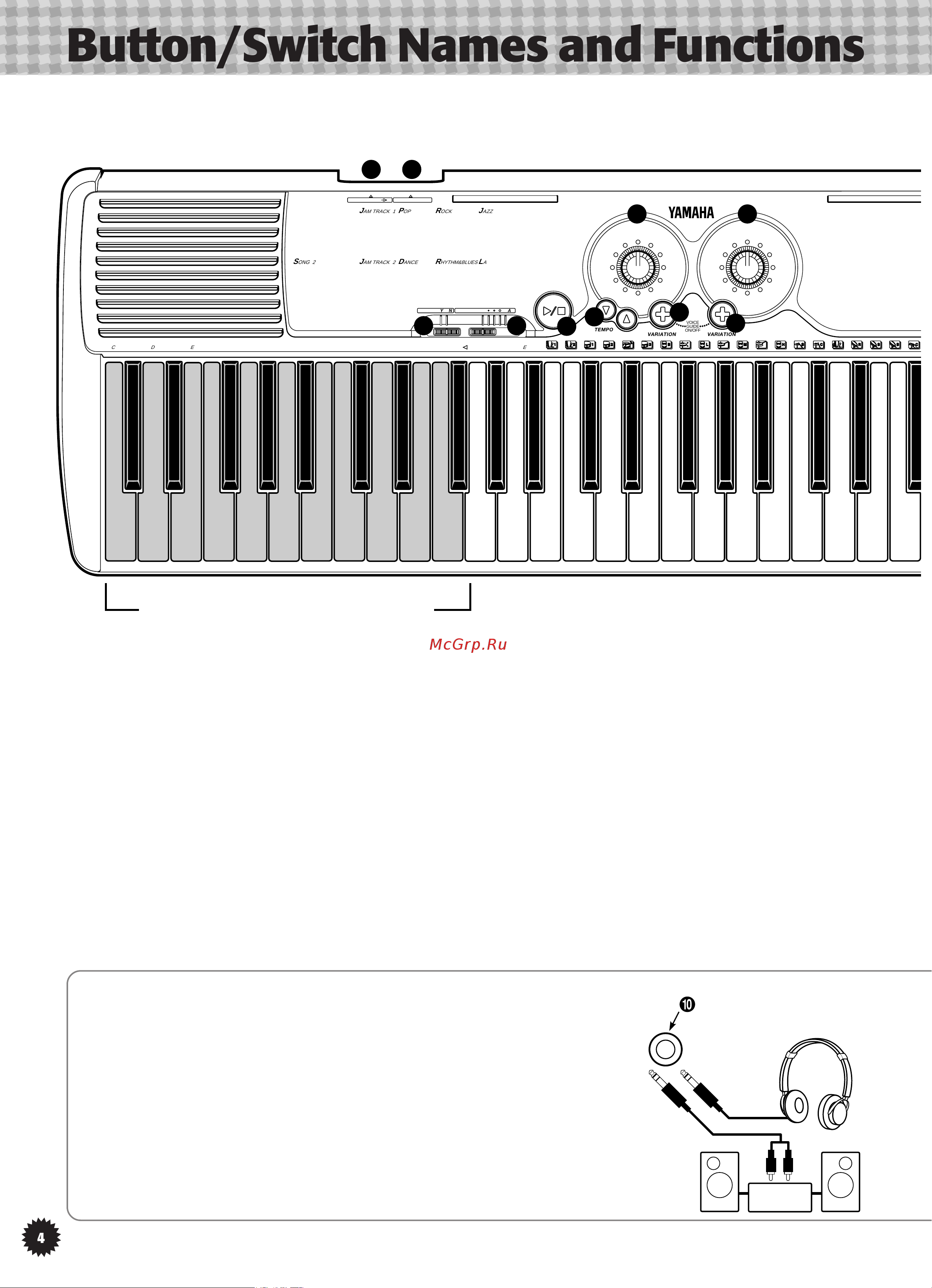 Yamaha PSR-130 [6/34] Using headphones
