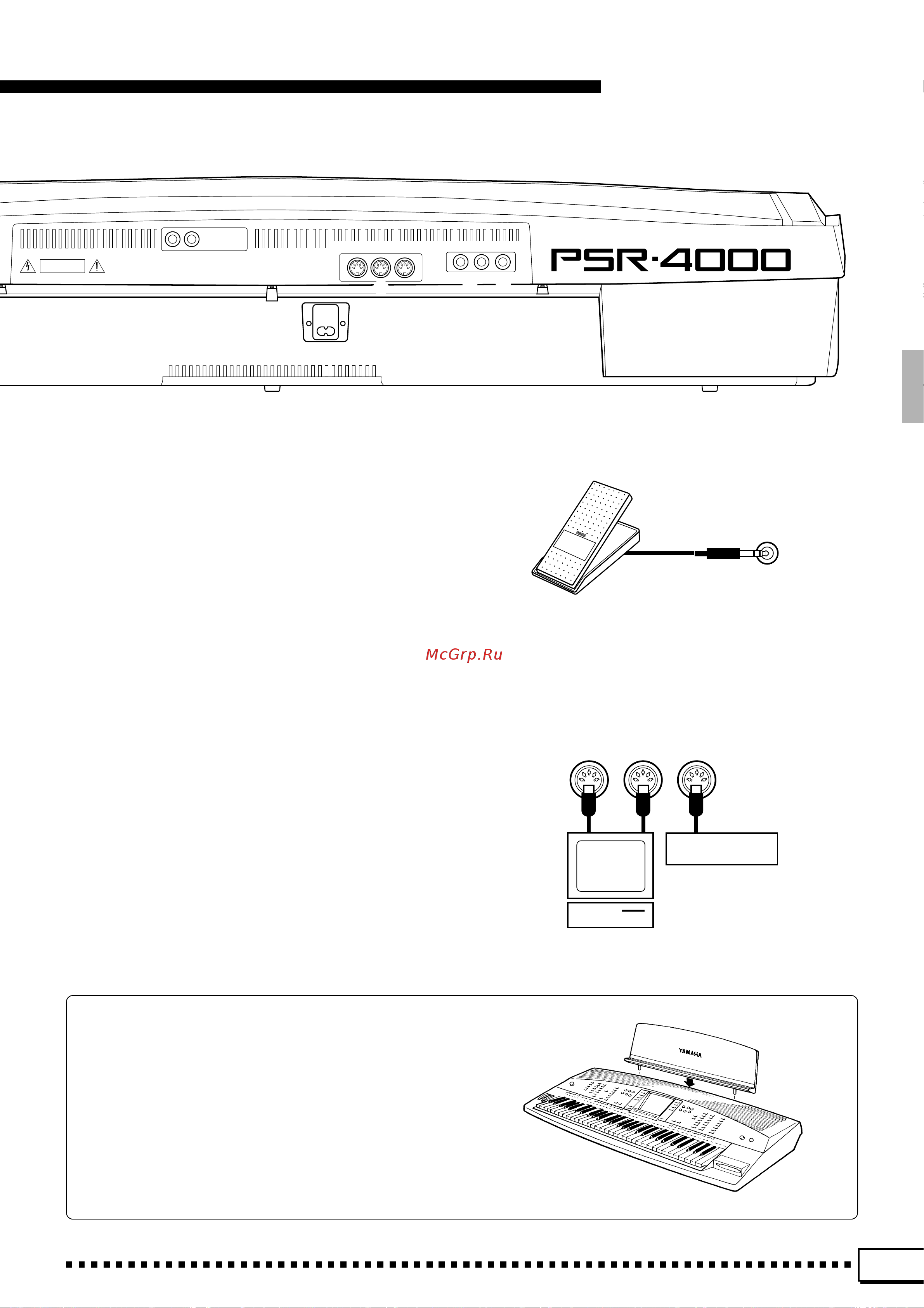 Yamaha PSR-4000 [11/165] Midi in thru and out connector