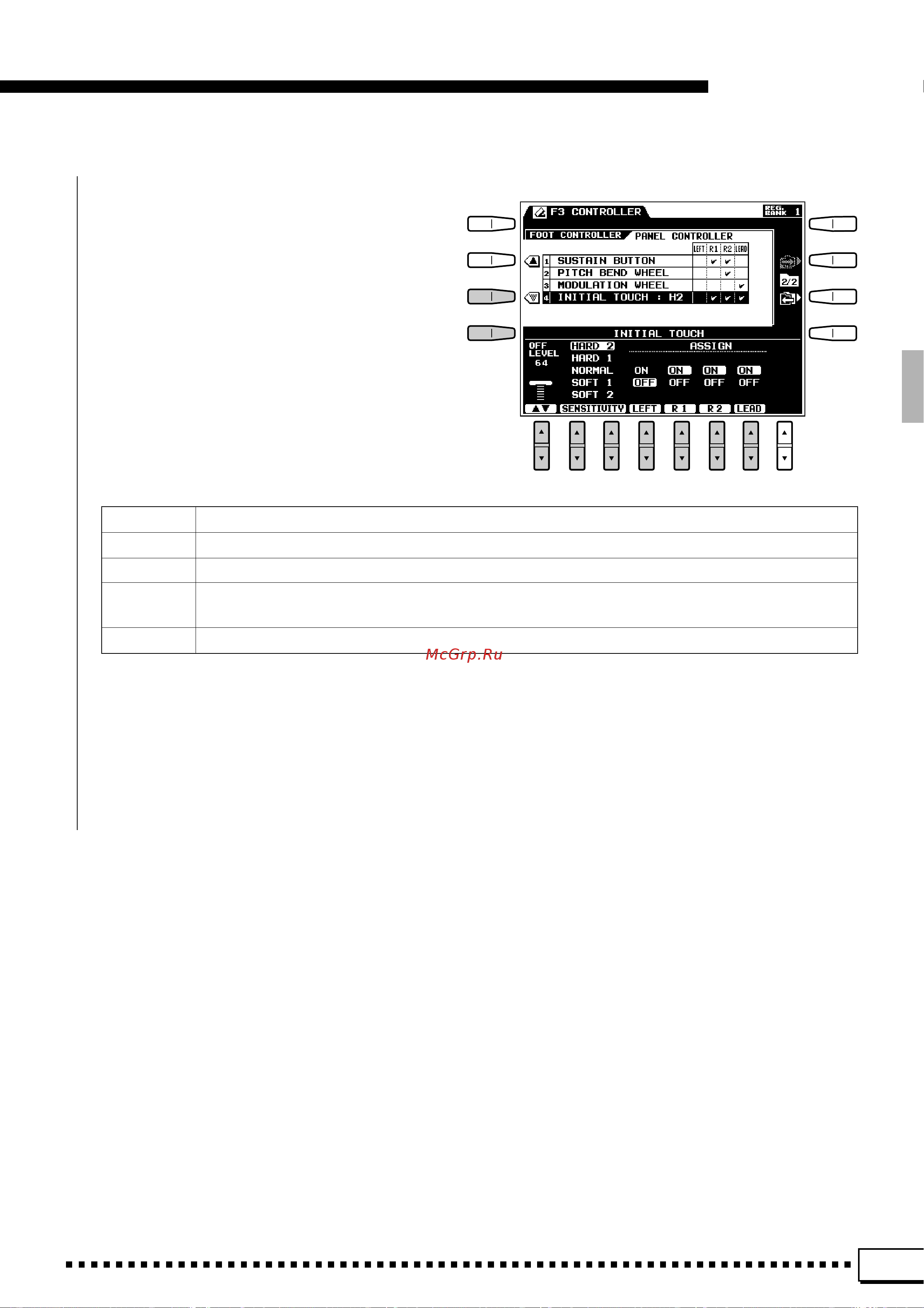 Yamaha PSR-4000 [111/165] F3 controller
