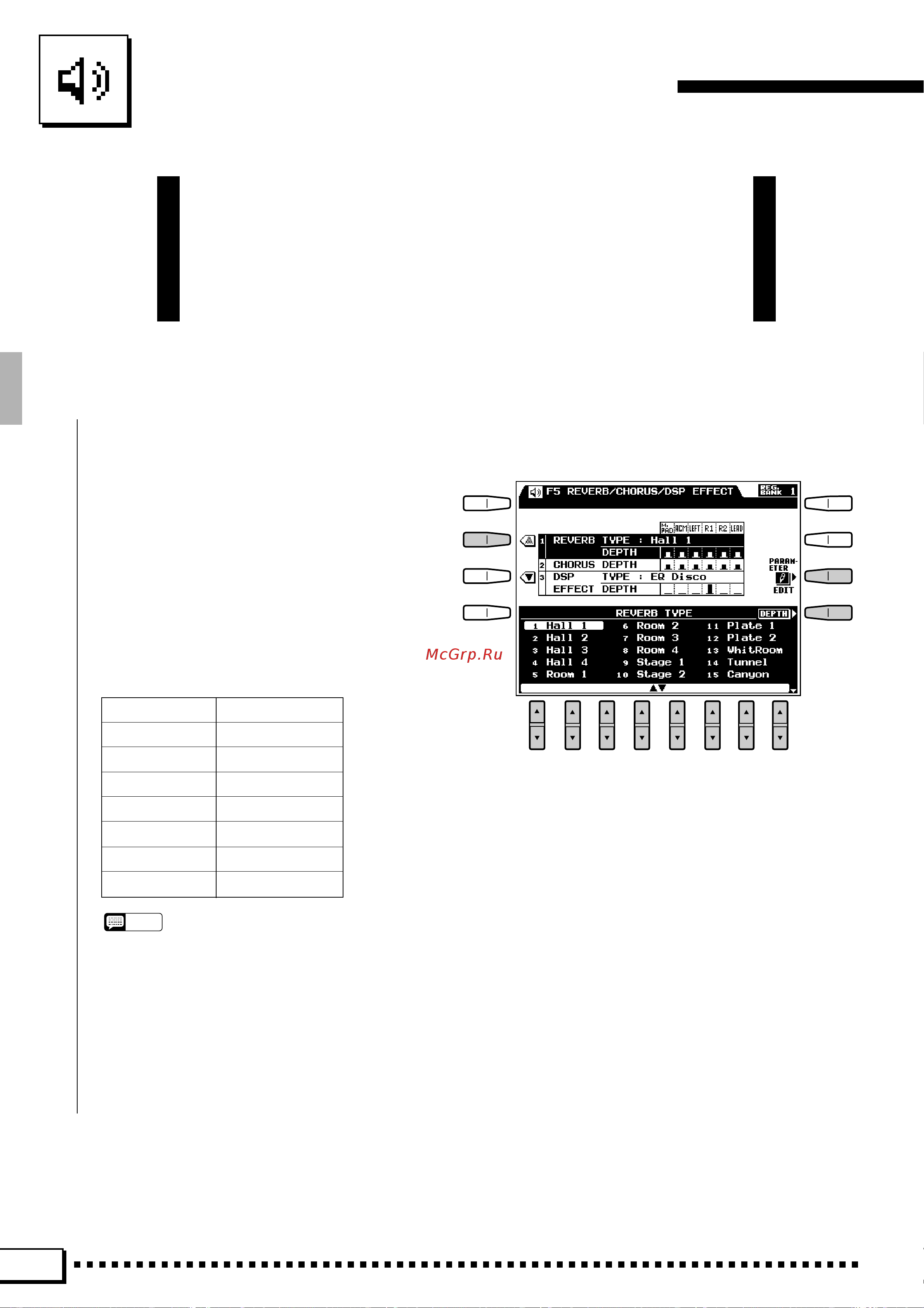 Yamaha PSR-4000 [114/165] F5 reverb chorus dsp effect