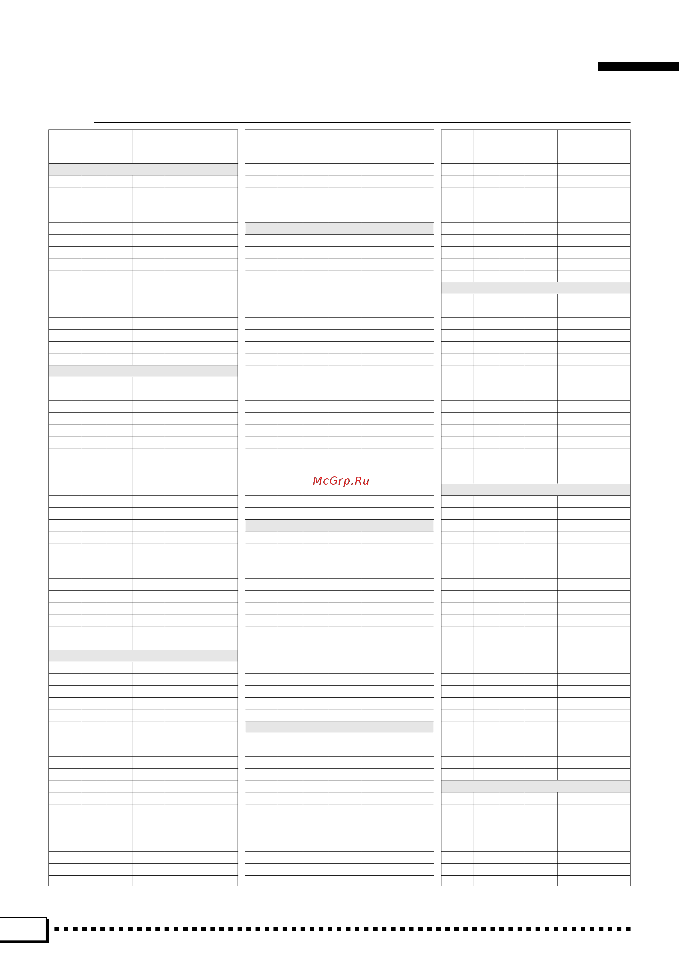 Yamaha PSR-4000 [130/165] Voice list stimmenverzeichnis liste des voix lista de voces