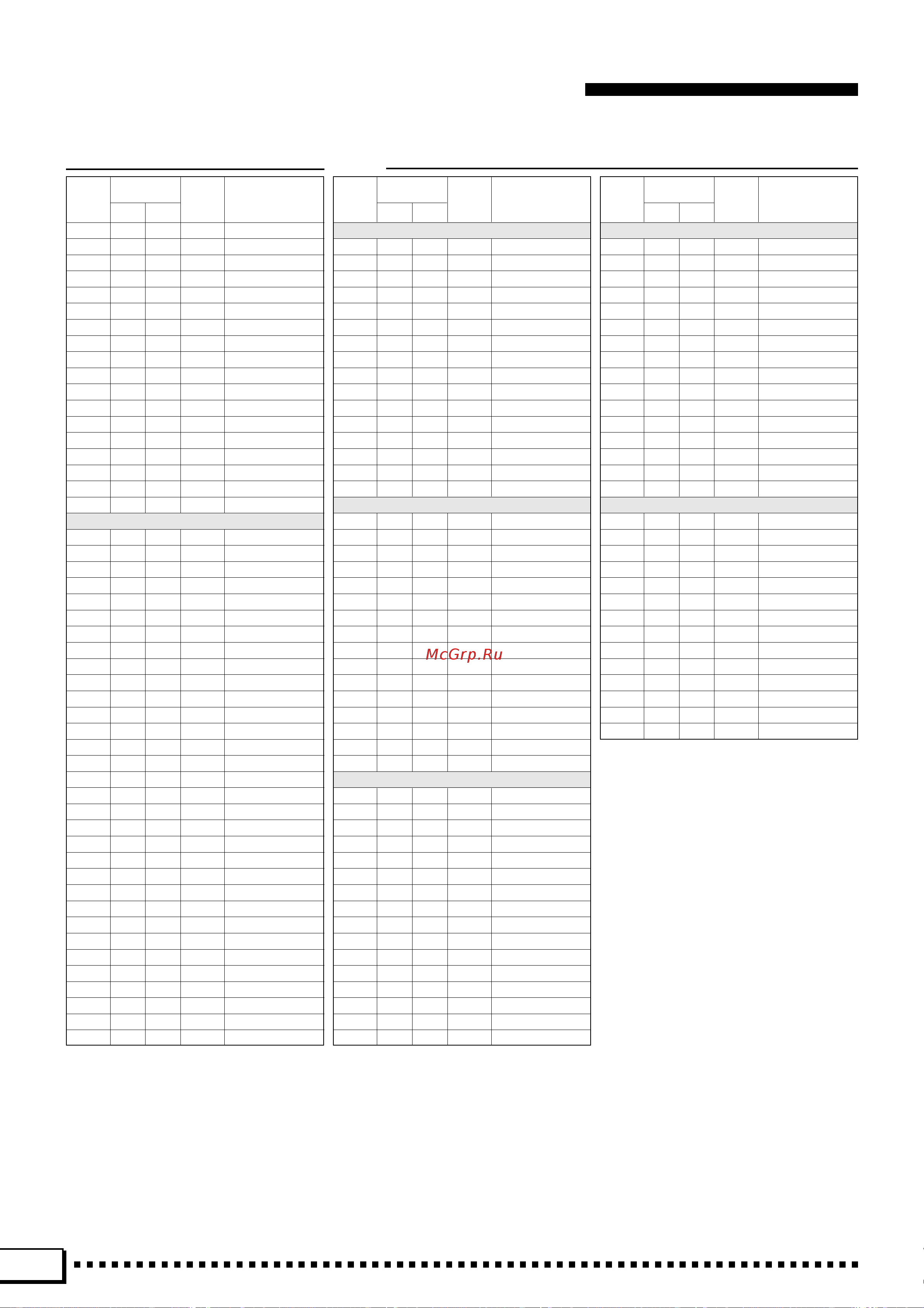 Yamaha PSR-4000 [132/165] Voice list stimmenverzeichnis liste des voix lista de voces