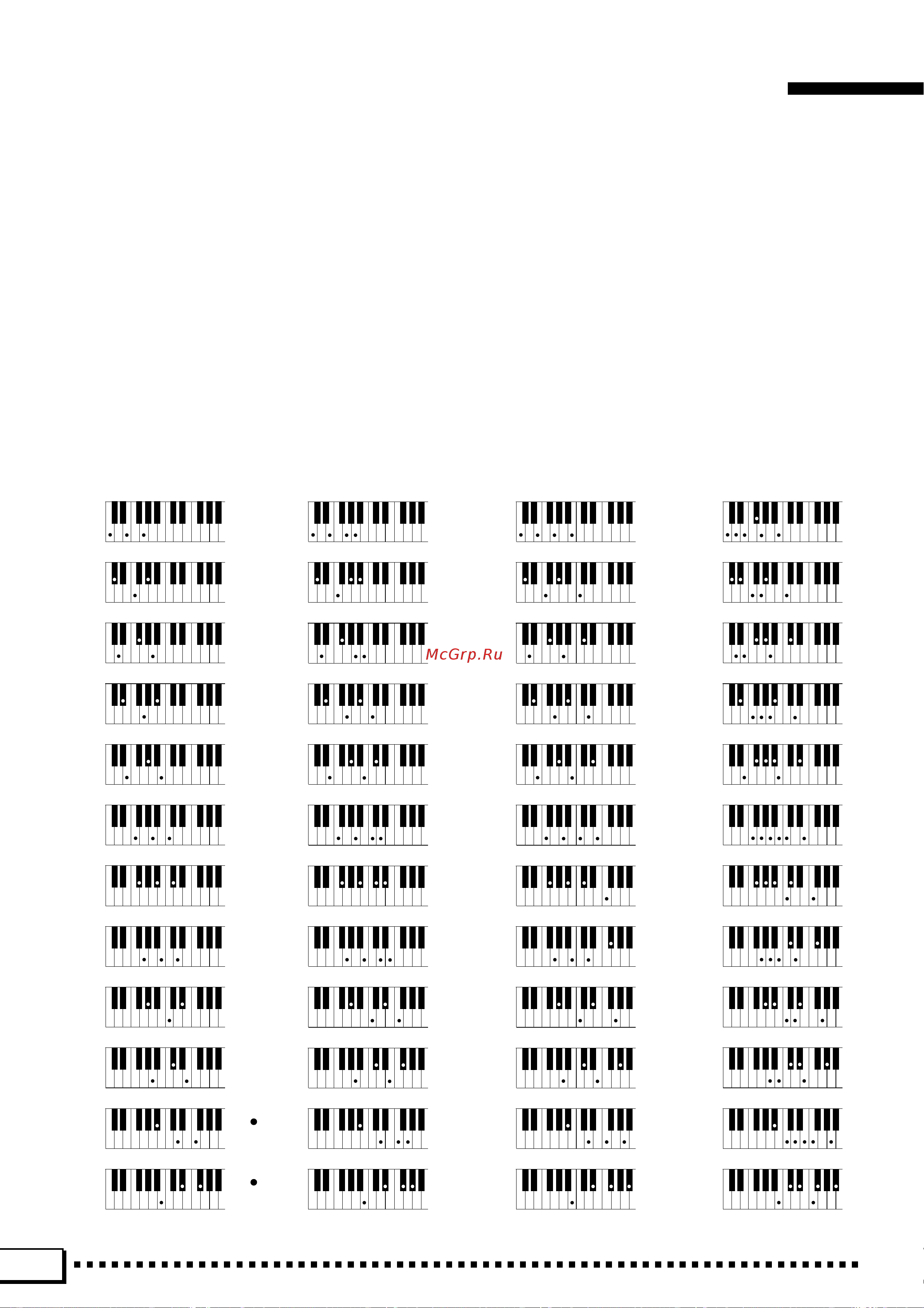 Yamaha PSR-4000 [138/165] Fingering chart akkordliste tablature gráfica de digitado