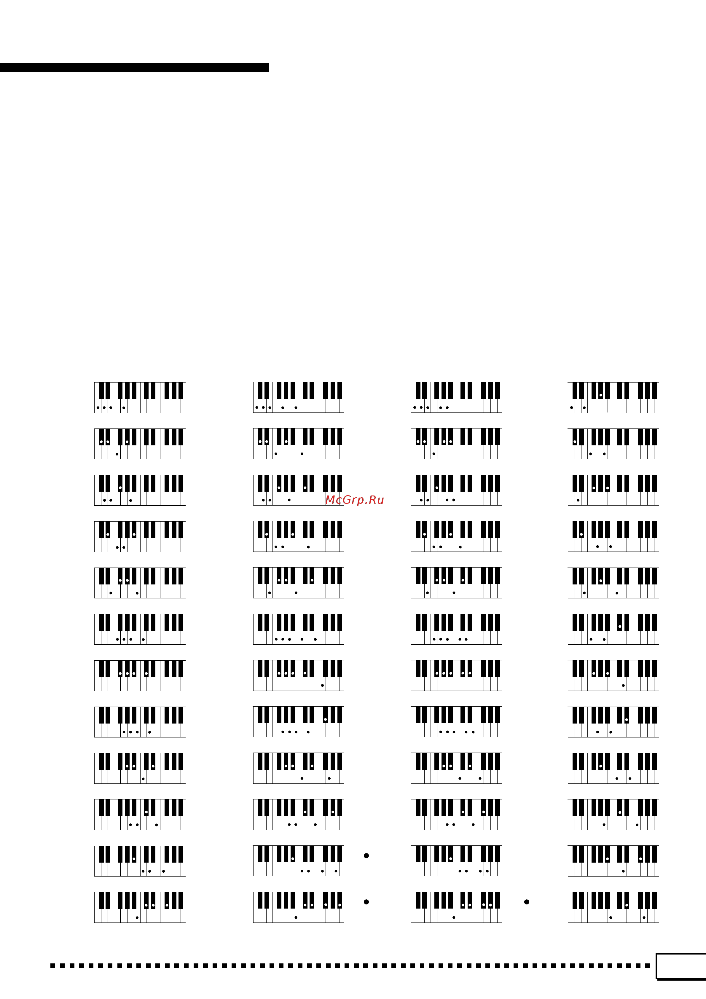 Yamaha PSR-4000 [139/165] Fingering chart akkordliste tablature gráfica de digitado