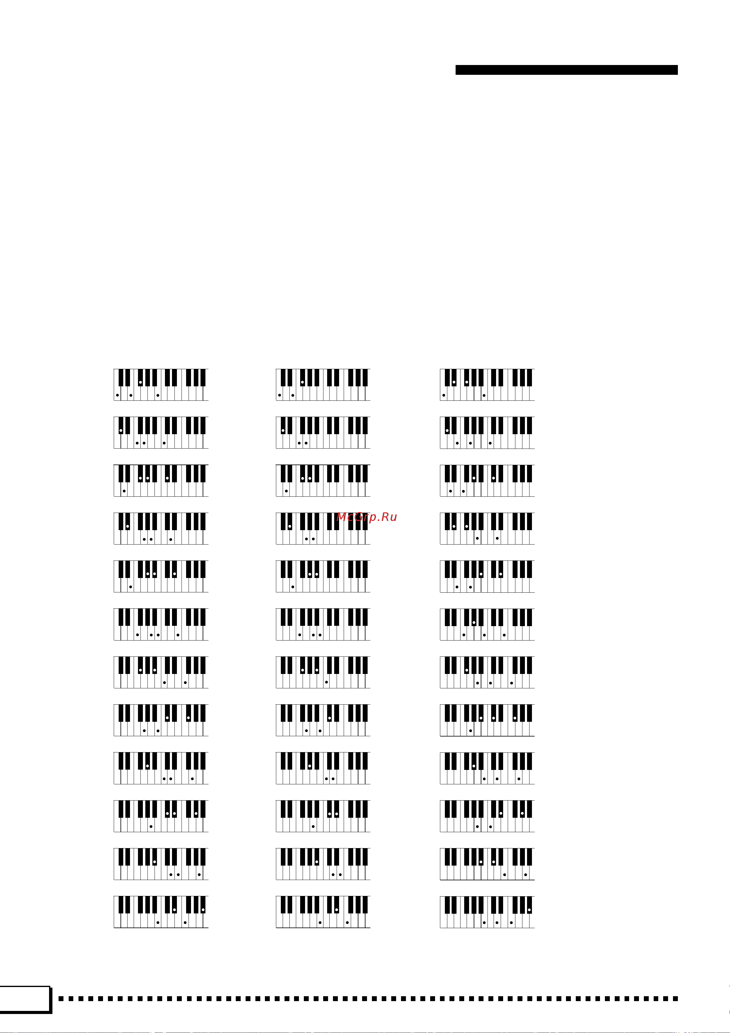 Yamaha PSR-4000 [146/165] Fingering chart akkordliste tablature gráfica de digitado