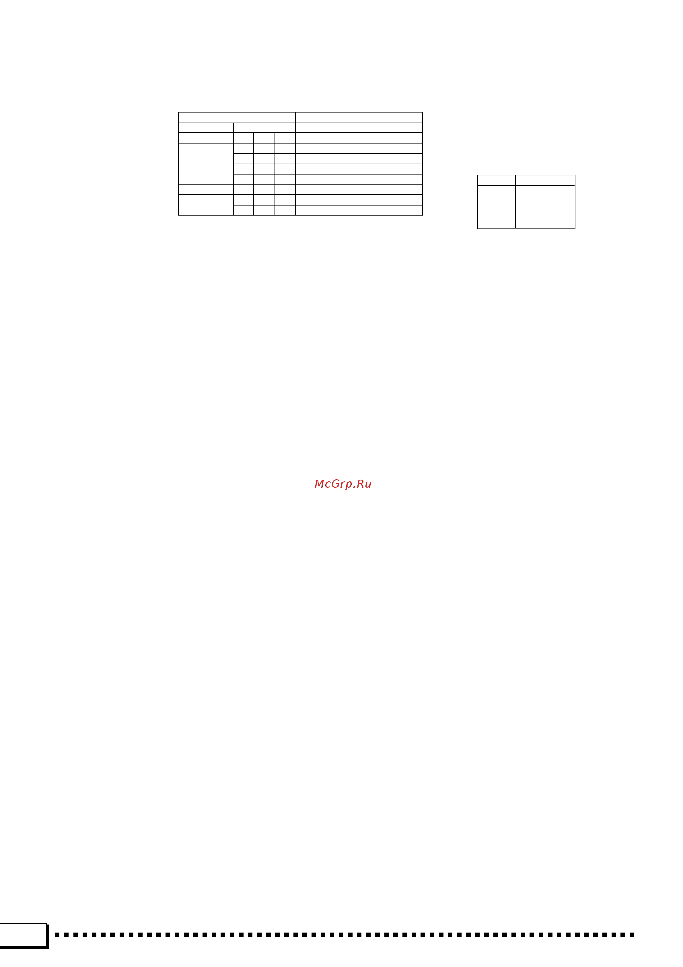 Yamaha PSR-4000 [156/165] Midi data format midi datenformat format des donées midi