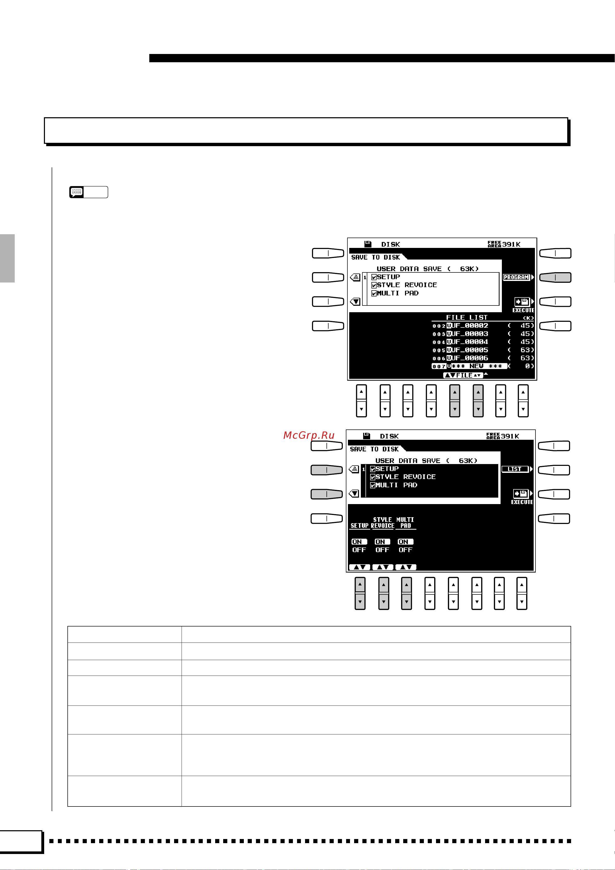 Yamaha PSR-4000 [96/165] Save to disk