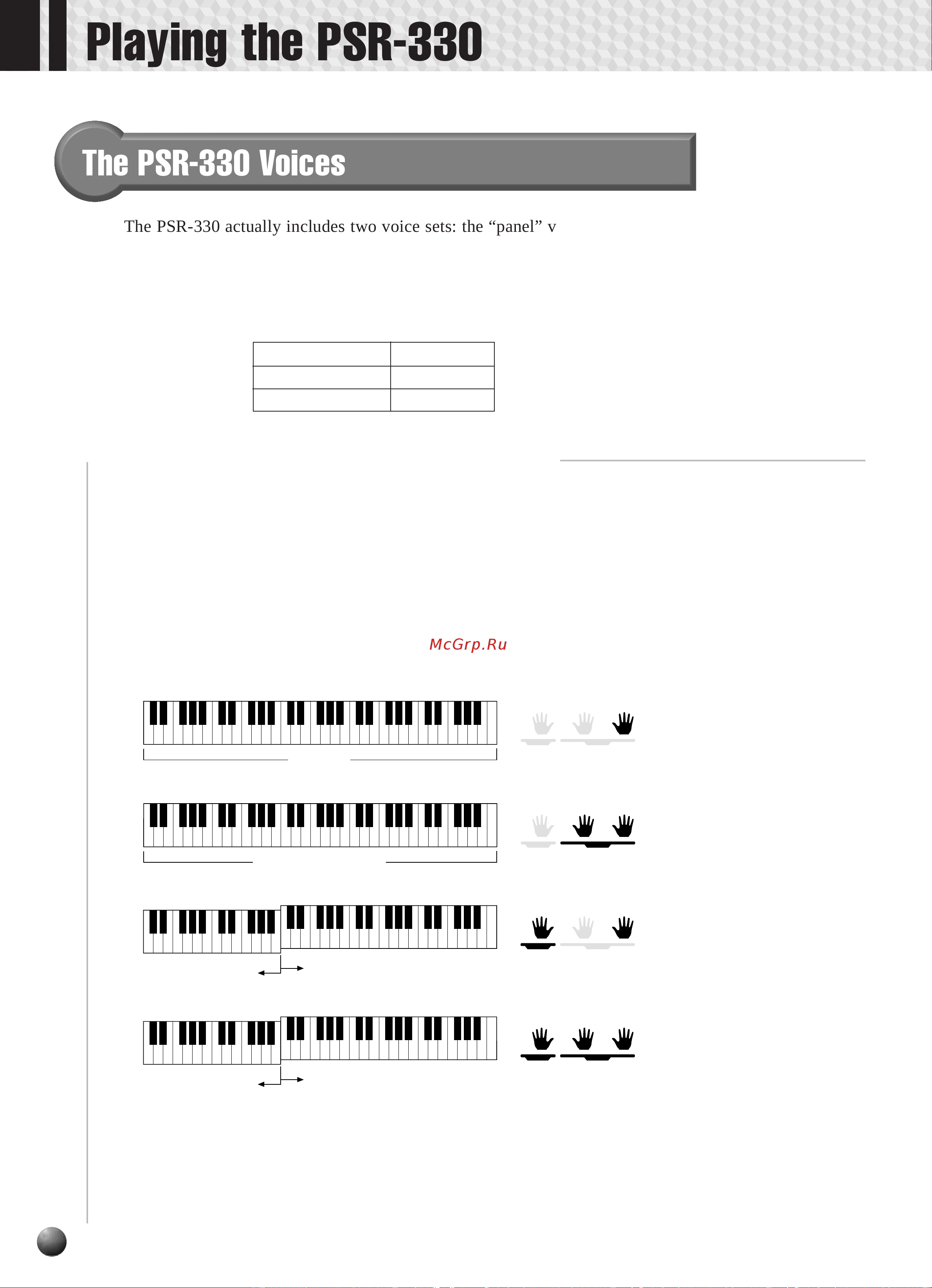 Yamaha PSR-330 [16/90] Playing the psr 330