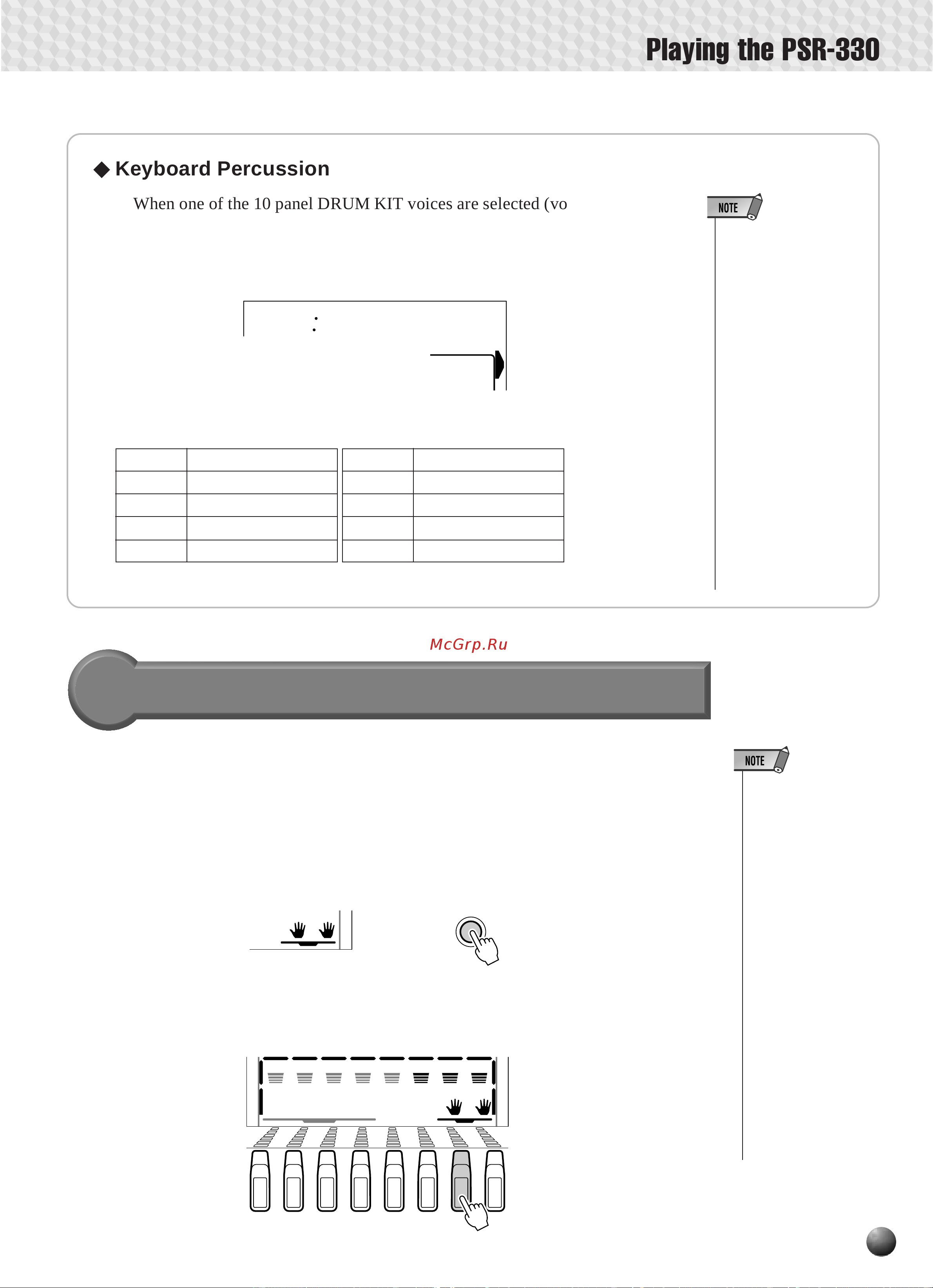 Yamaha PSR-330 [19/90] Standard kit1