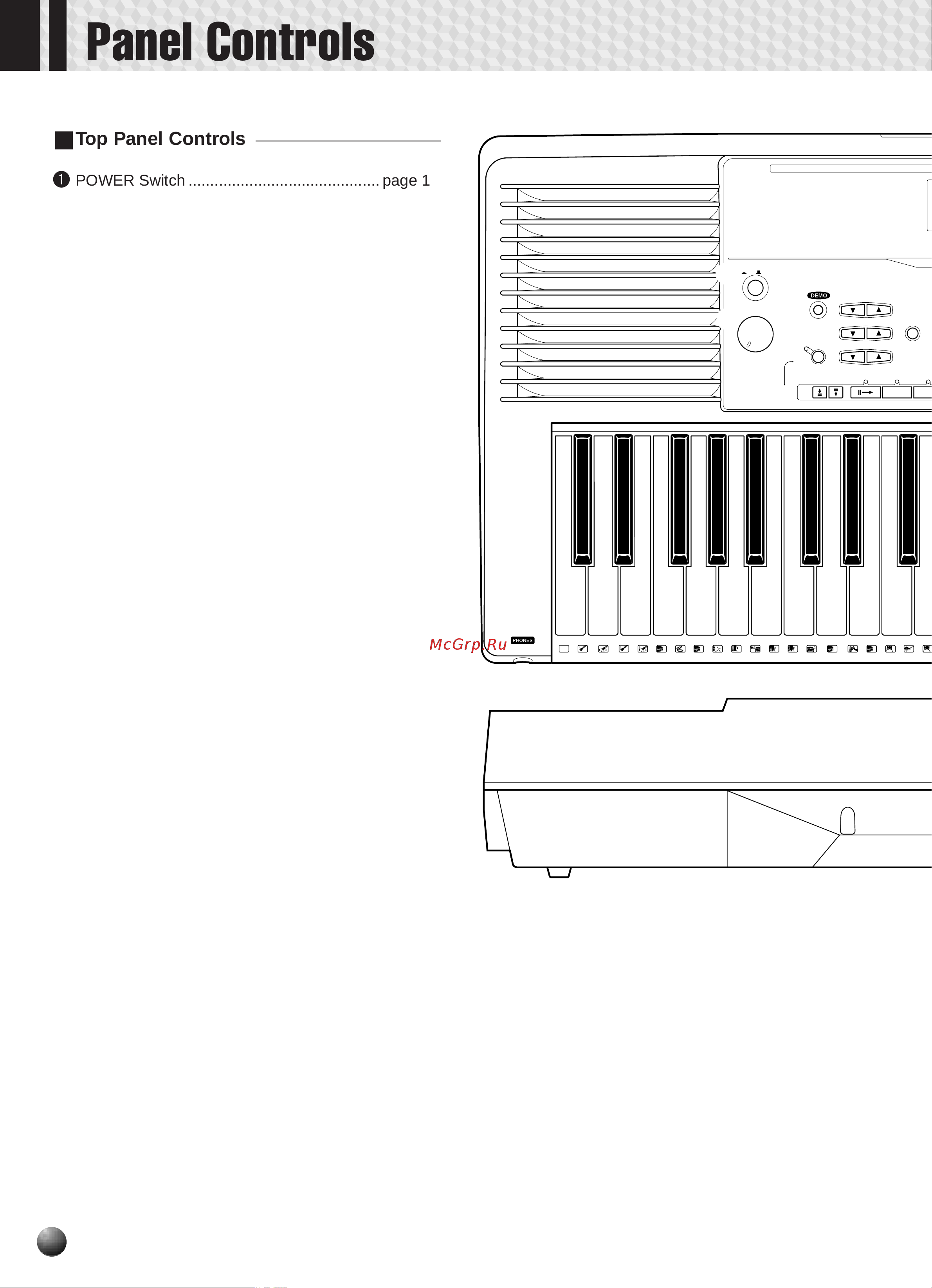 Yamaha PSR-330 [6/90] Panel controls