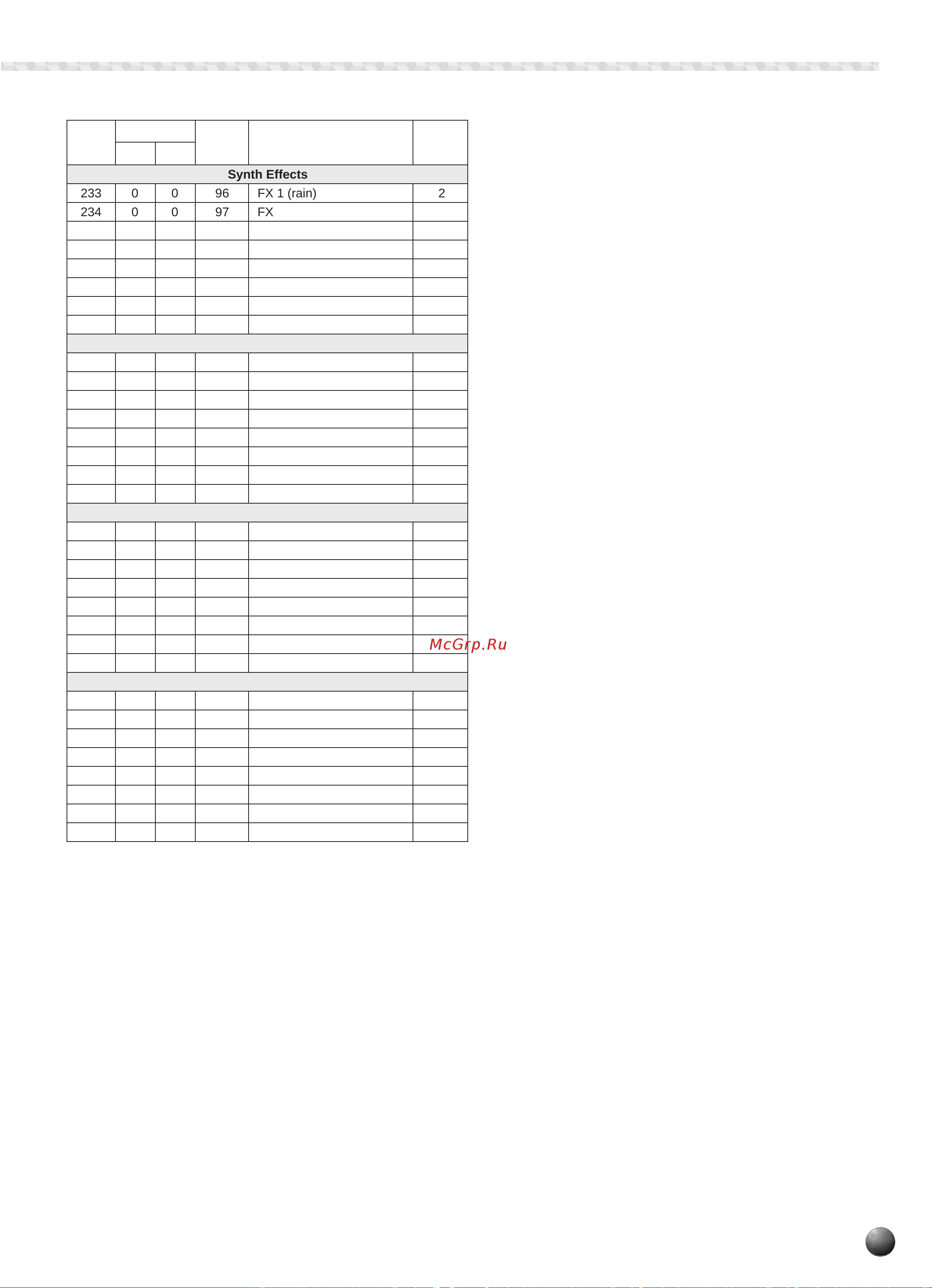 Yamaha PSR-330 [79/90] Voice list