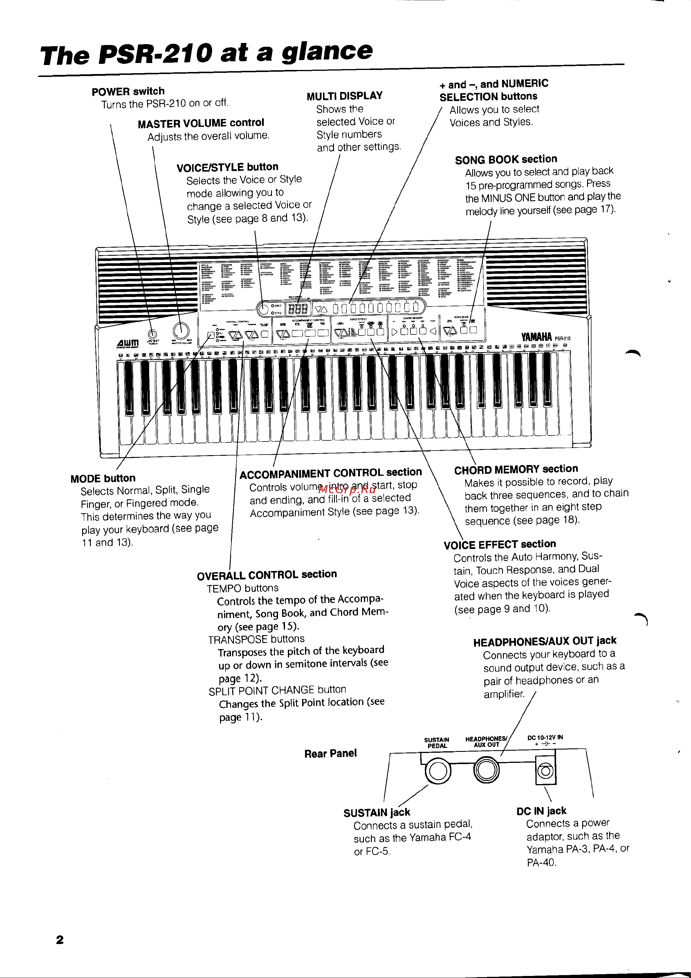 Yamaha PSR-310 Руководство по эксплуатации онлайн [4/40] 777734