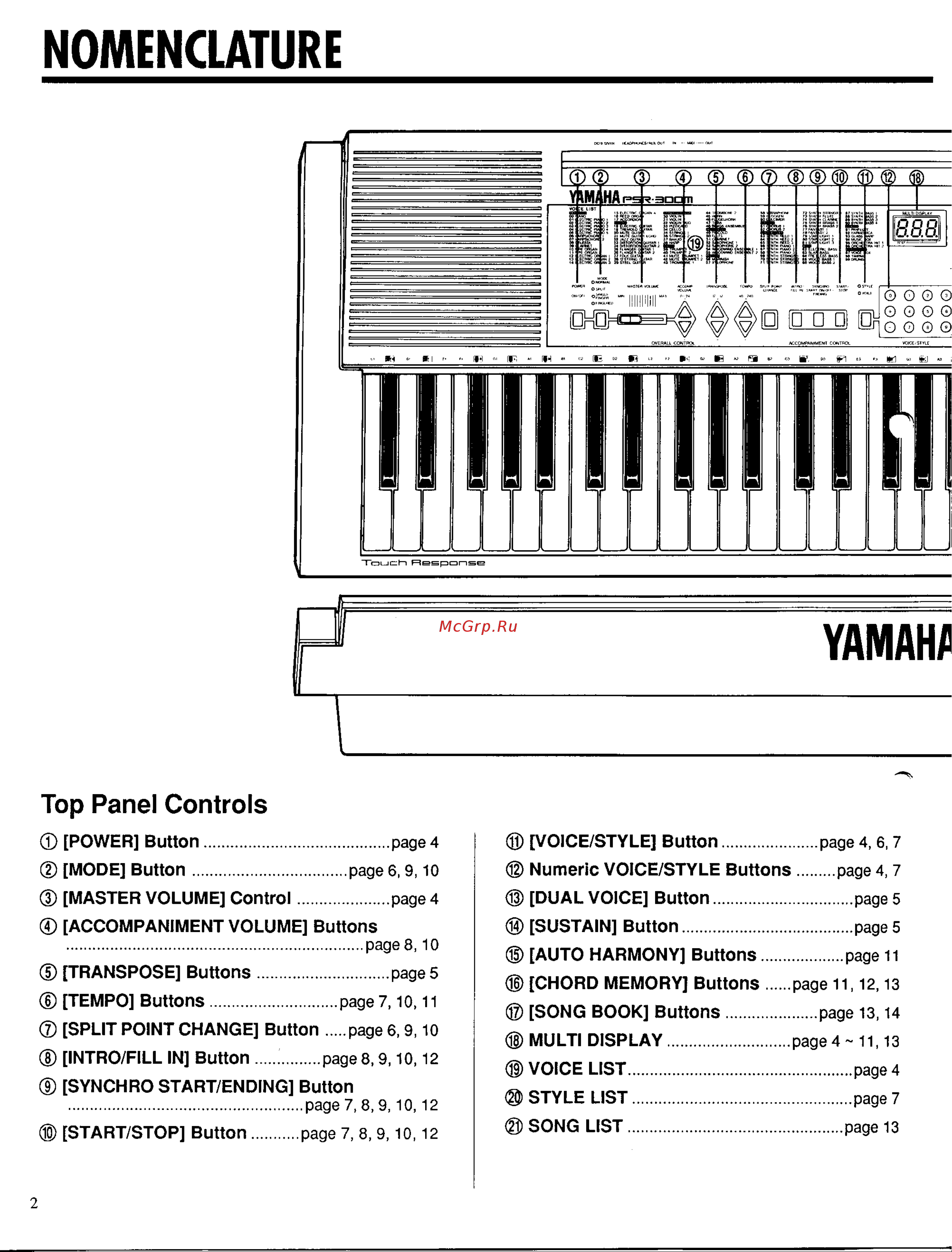 Yamaha PSR-300m Руководство по эксплуатации онлайн [4/39] 777735