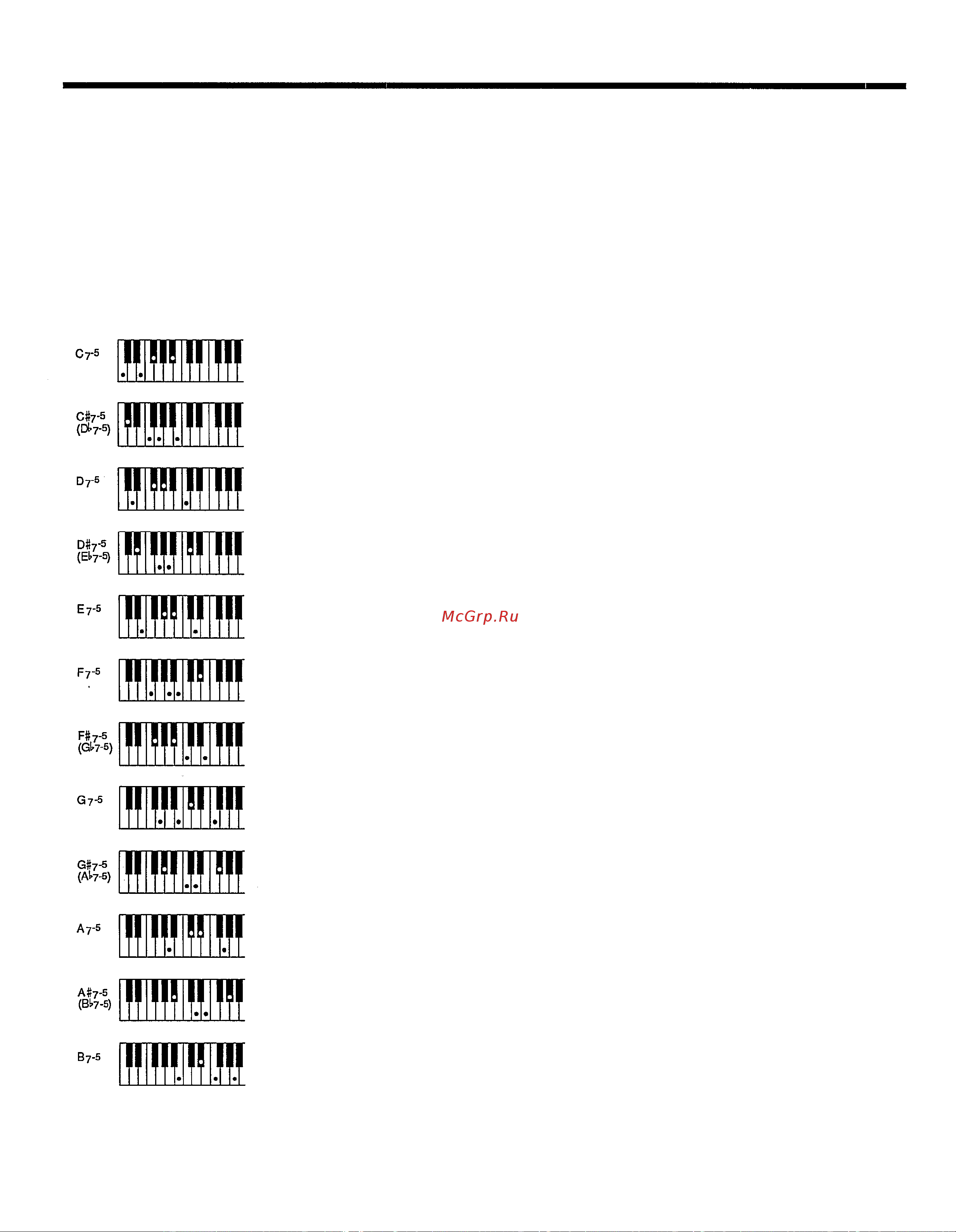 Yamaha PSR-300 Руководство по эксплуатации онлайн [24/29] 777736