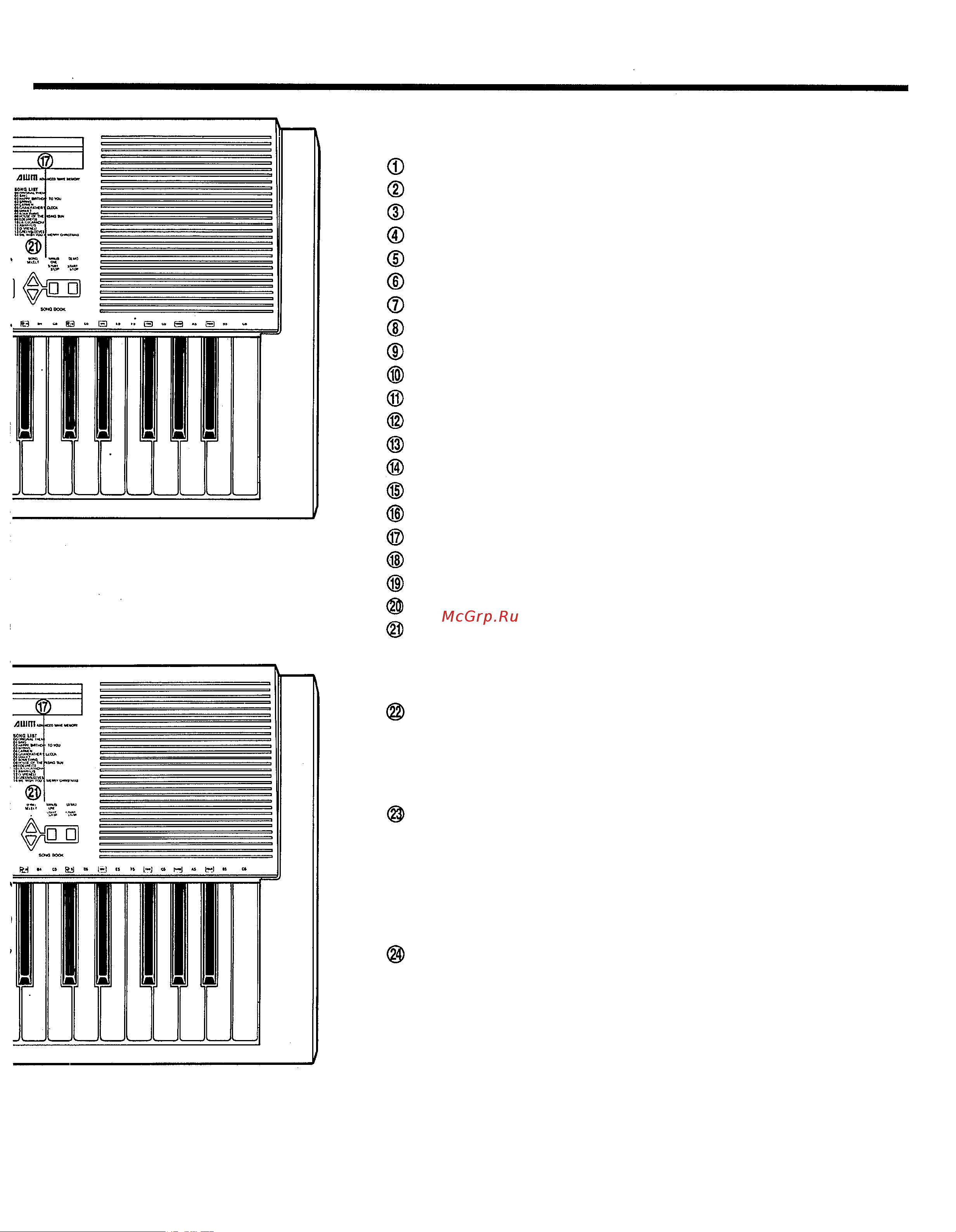 Yamaha PSR-300 [5/29] Rear panel connectors