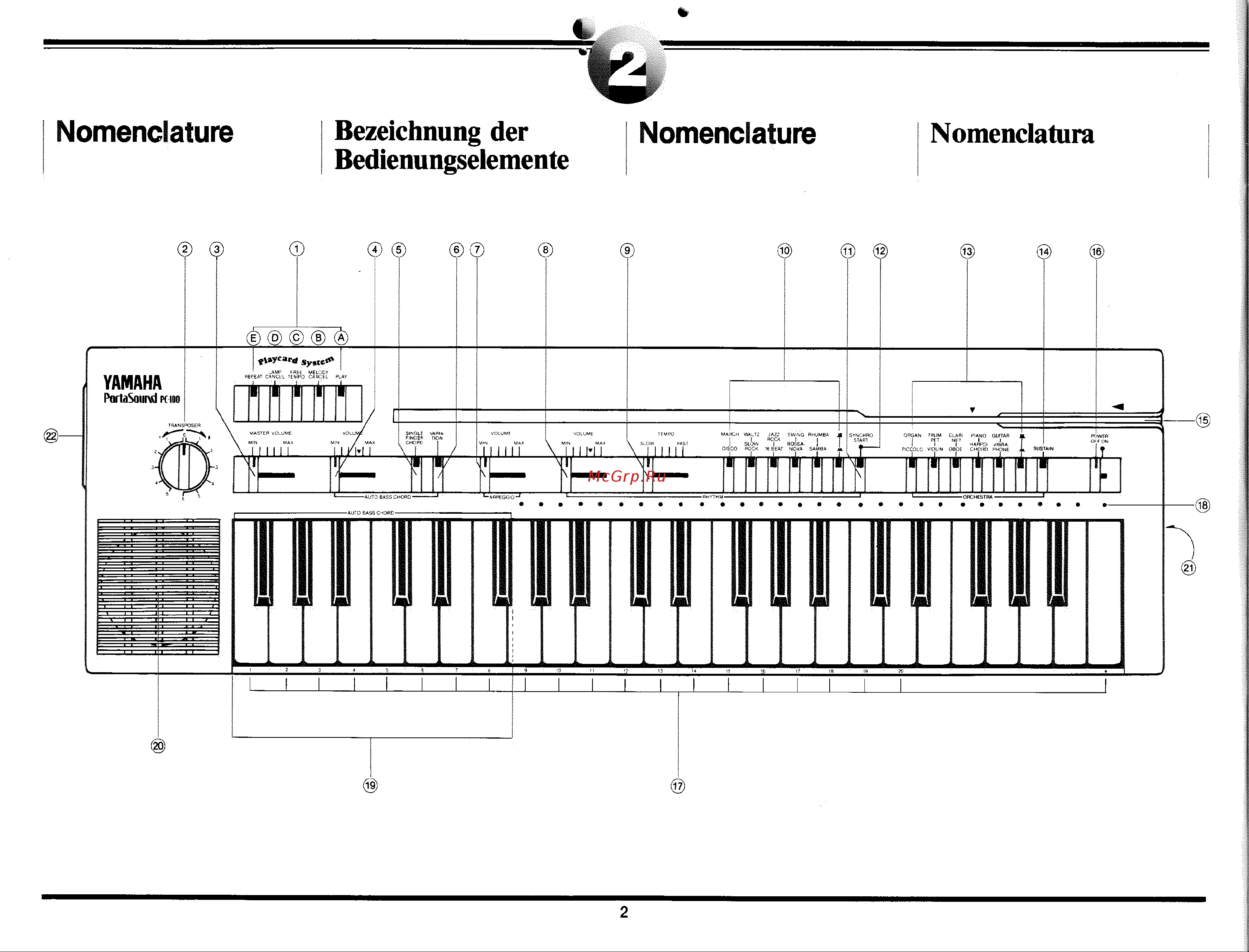 Yamaha PC-100 Руководство по эксплуатации онлайн [4/28] 777737