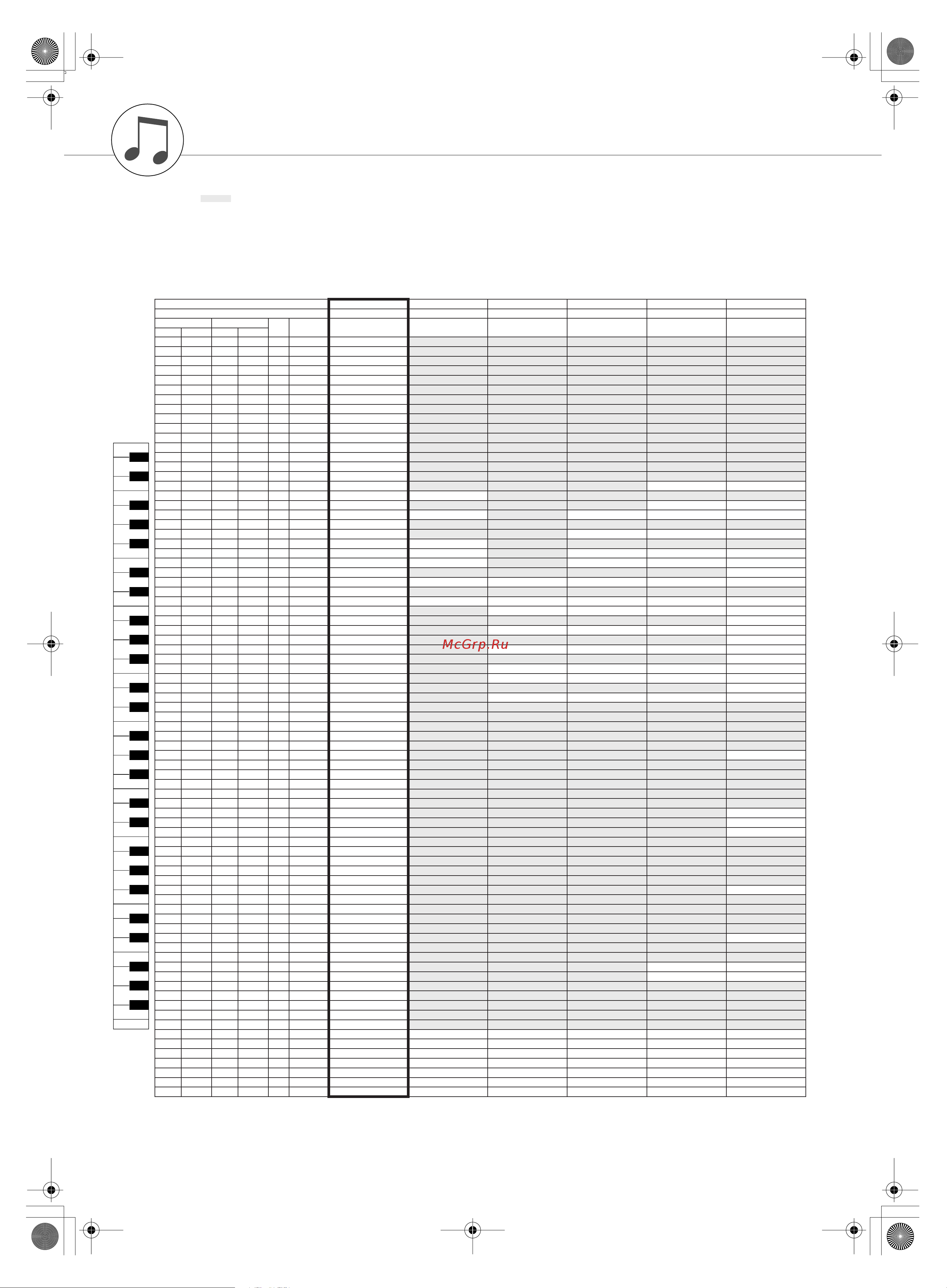 Yamaha Yamaha PSR-E403 [110/126] Ëôëòóí û ì ı ûòú ìó óí