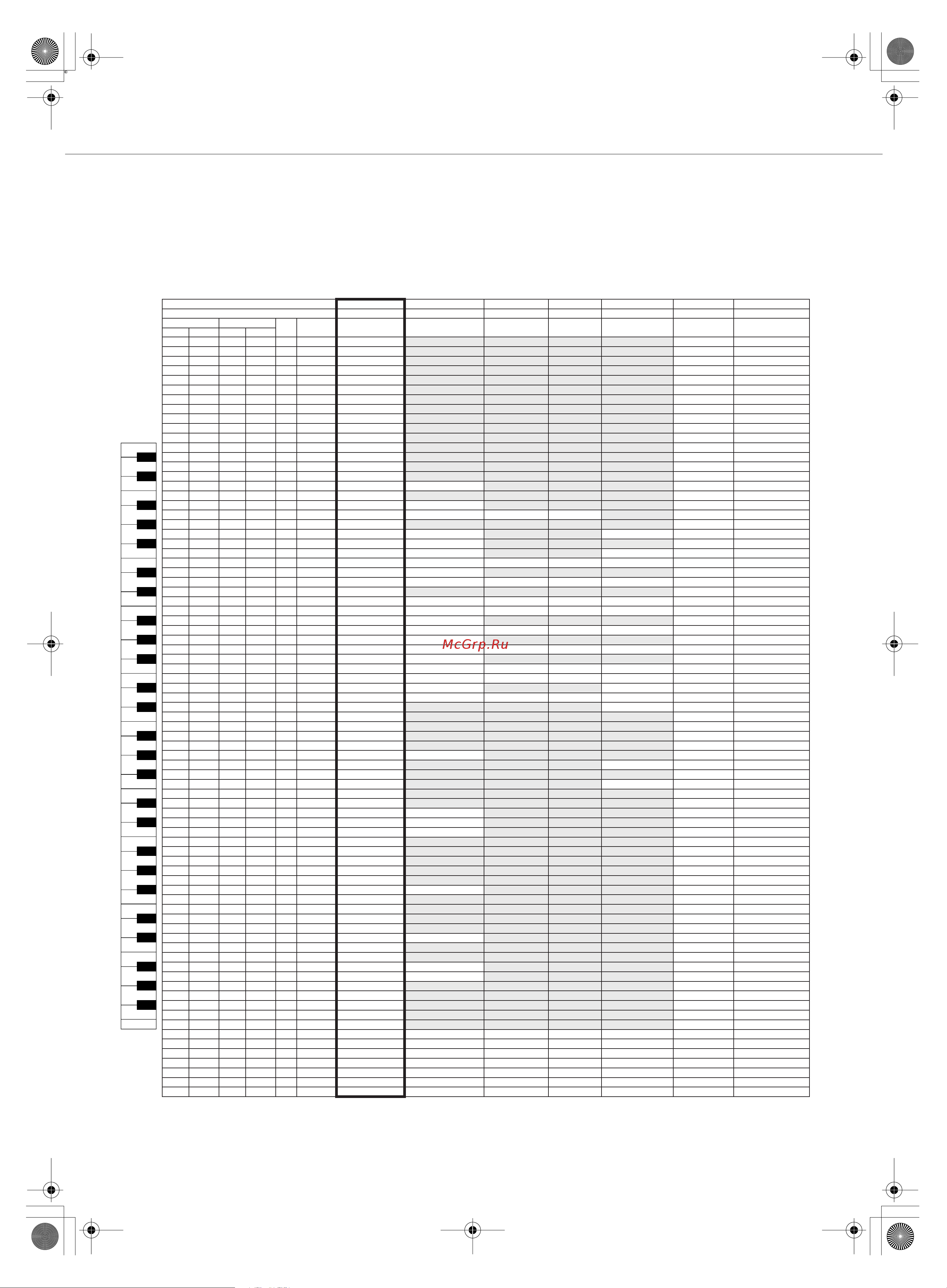 Yamaha Yamaha PSR-E403 [111/126] Ëôëòóí û ì ı ûòú ìó óí
