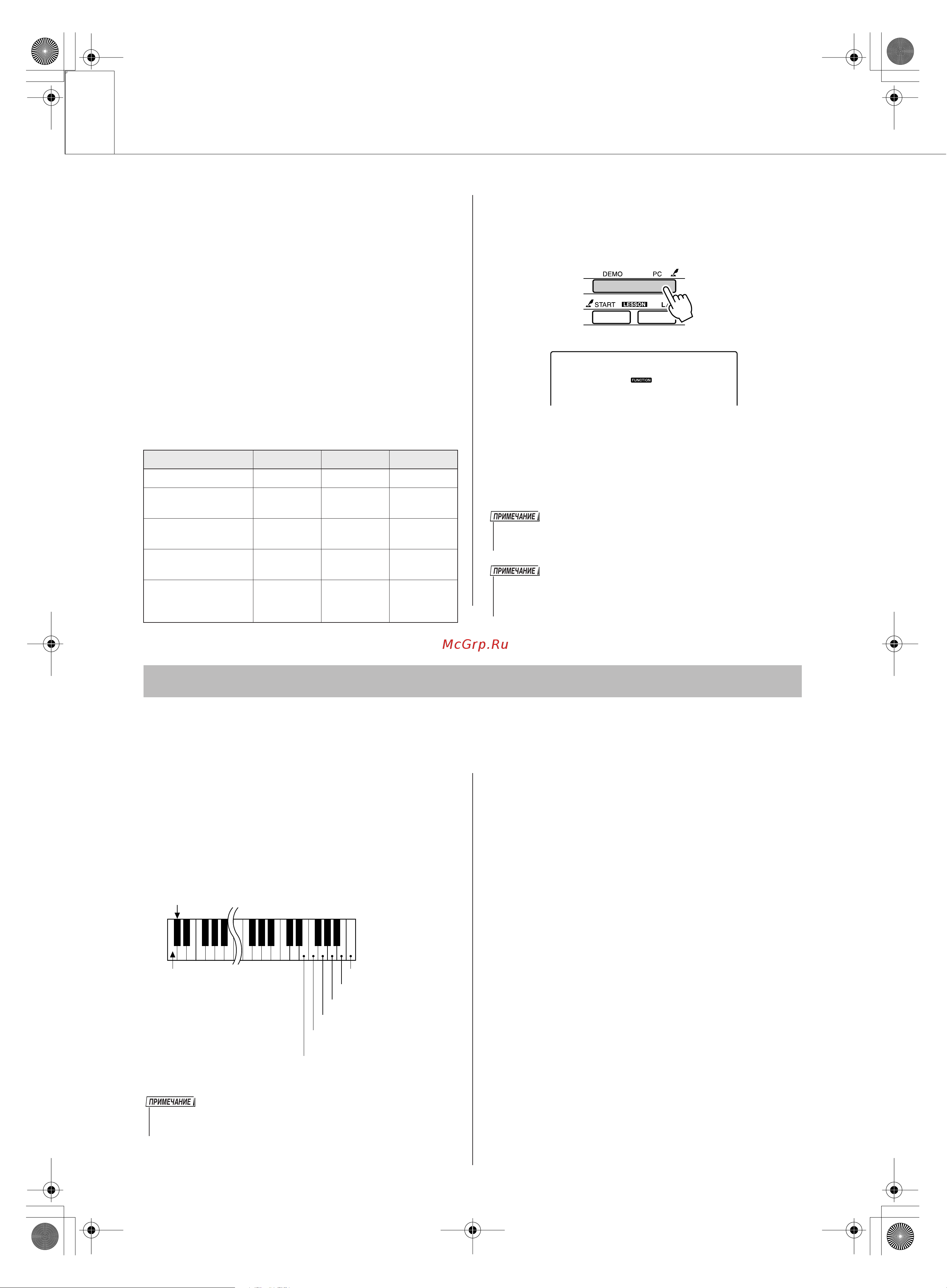 Yamaha Yamaha PSR-E403 [88/126] Ñëòú ìˆëóììóâ ûô îâìëâ midi ûòú óèòú ïë