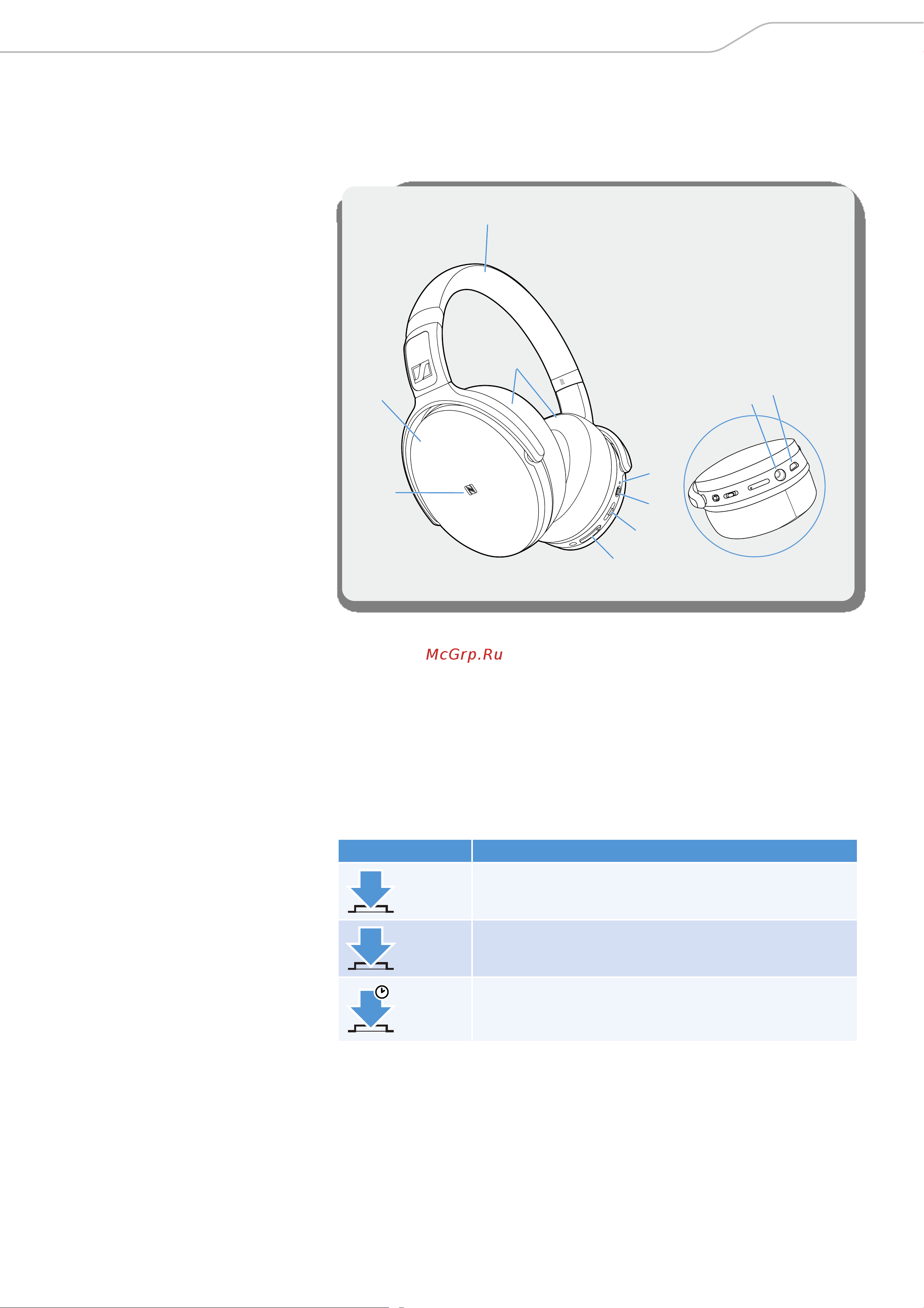 Sennheiser HD 4_50 BTNC [8/36] Обзор изделия