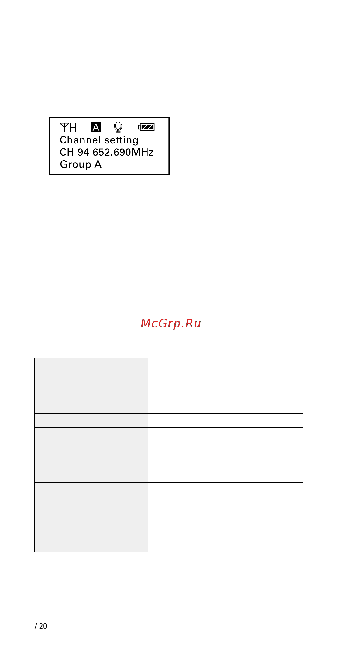 Saramonic UwMic9 TX9+TX9+RX9 [22/28] Specification
