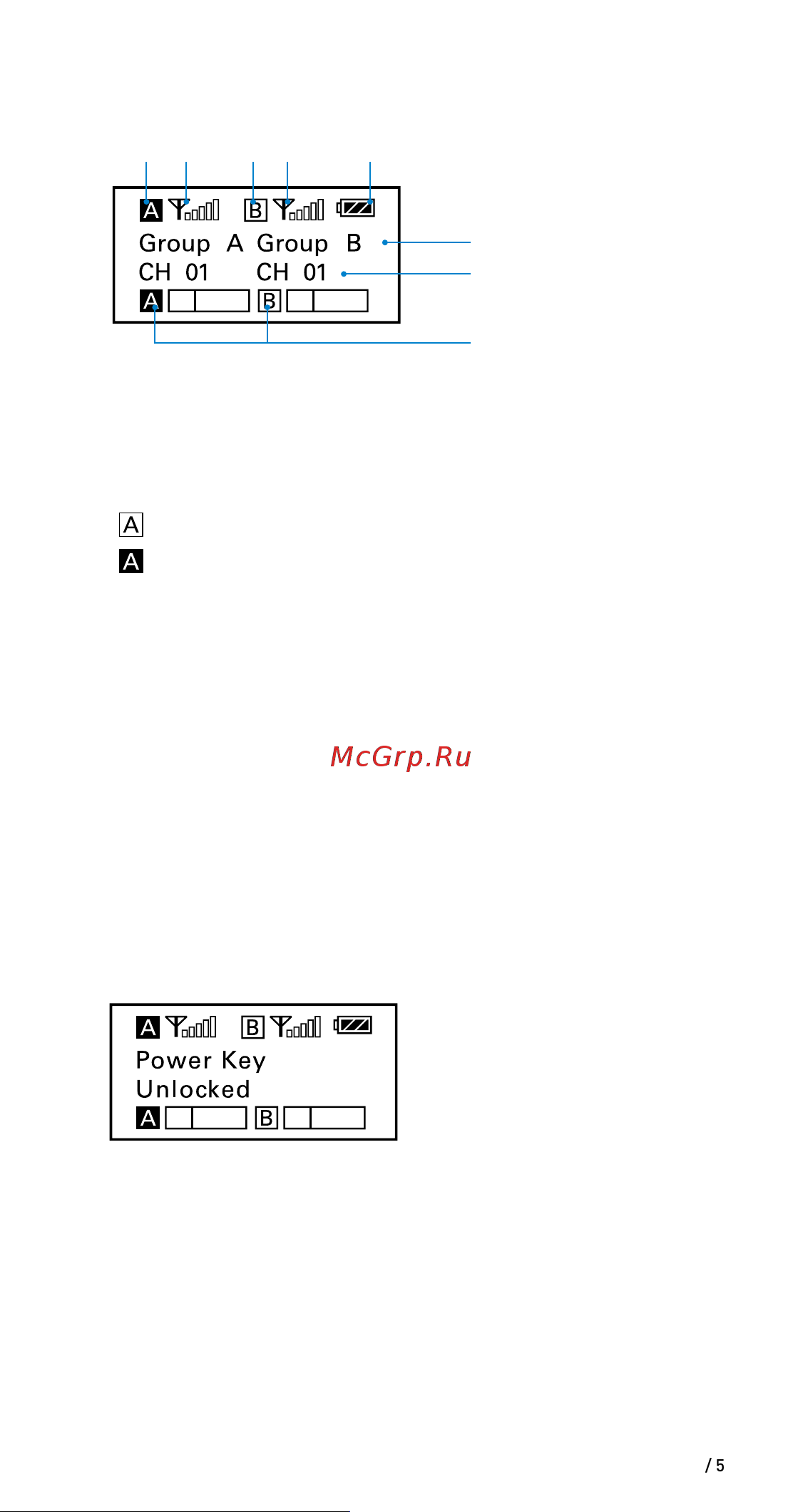 Saramonic UwMic9 TX9+TX9+RX9 [7/28] Lcd display operation guide