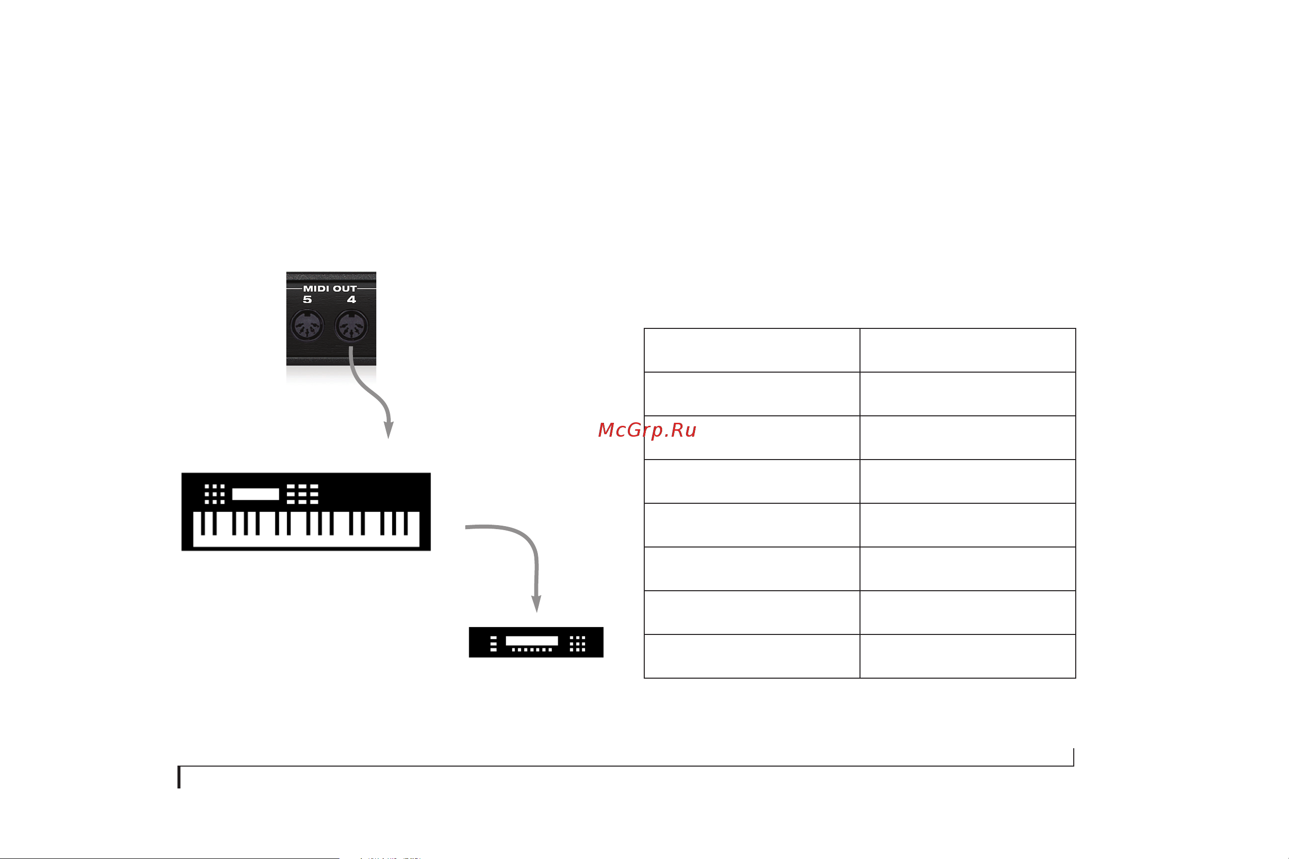 MOTU micro express (USB) [11/94] Midi connections worksheet