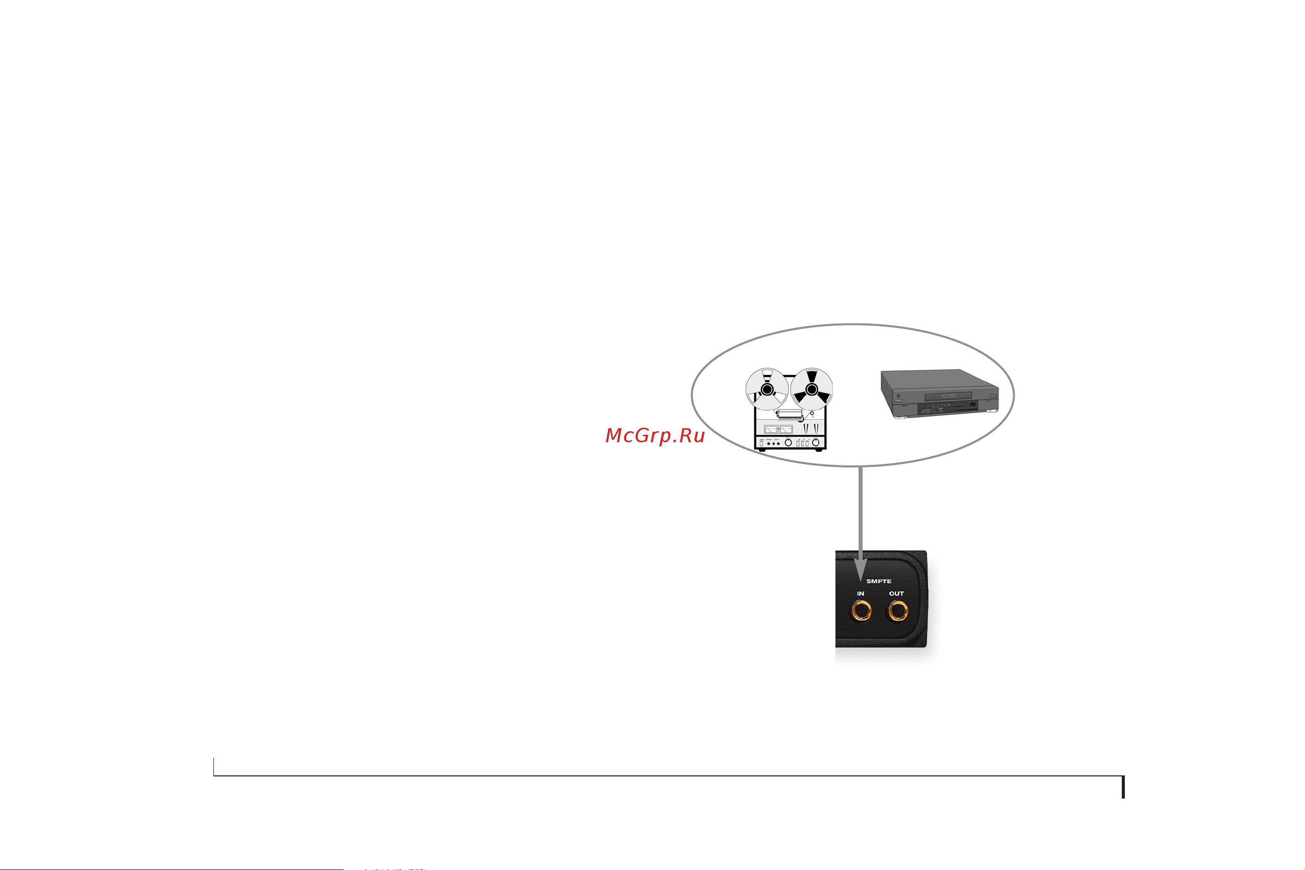 MOTU micro express (USB) [12/94] Smpte time code sync connections