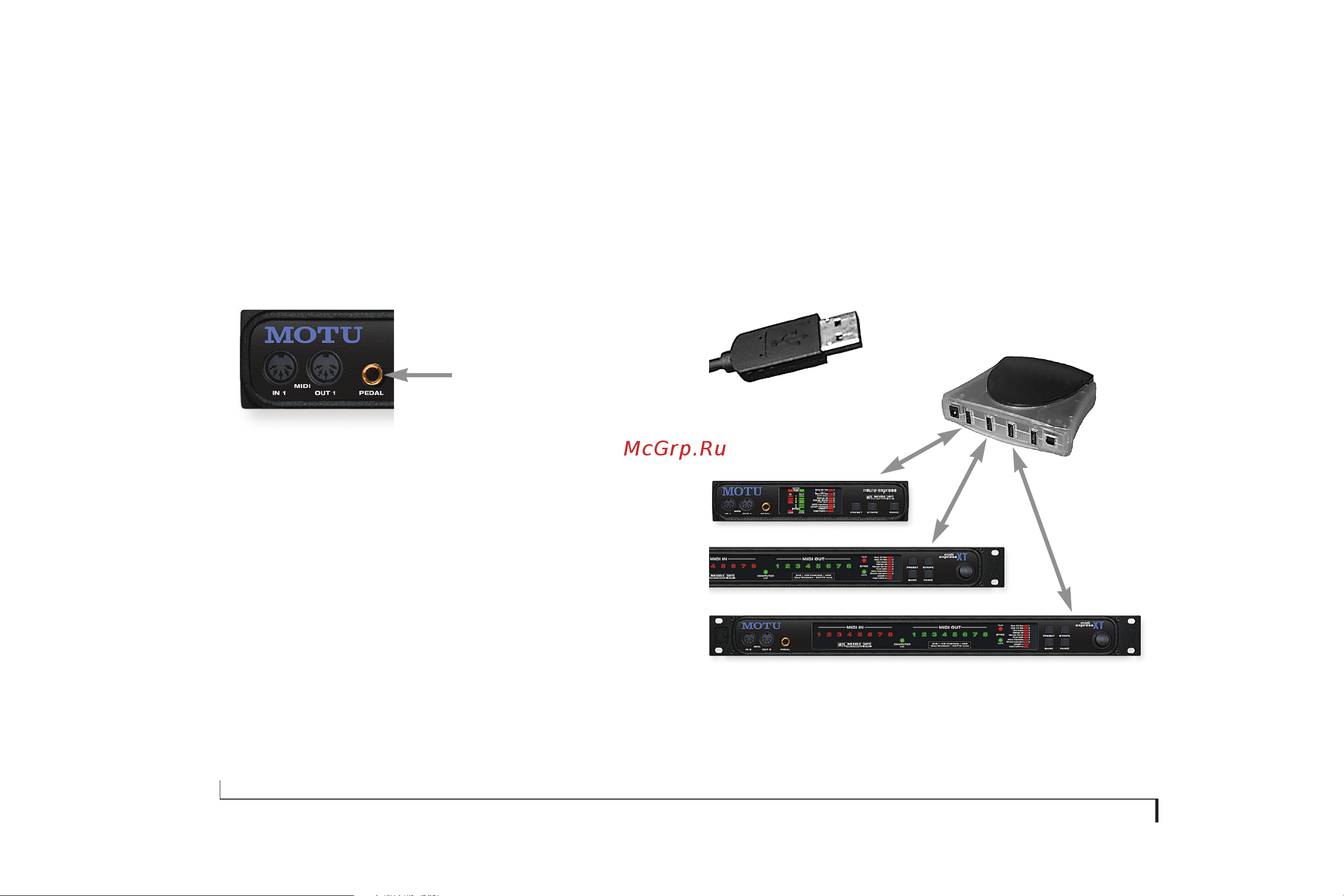 MOTU micro express (USB) [14/94] Connecting a foot switch