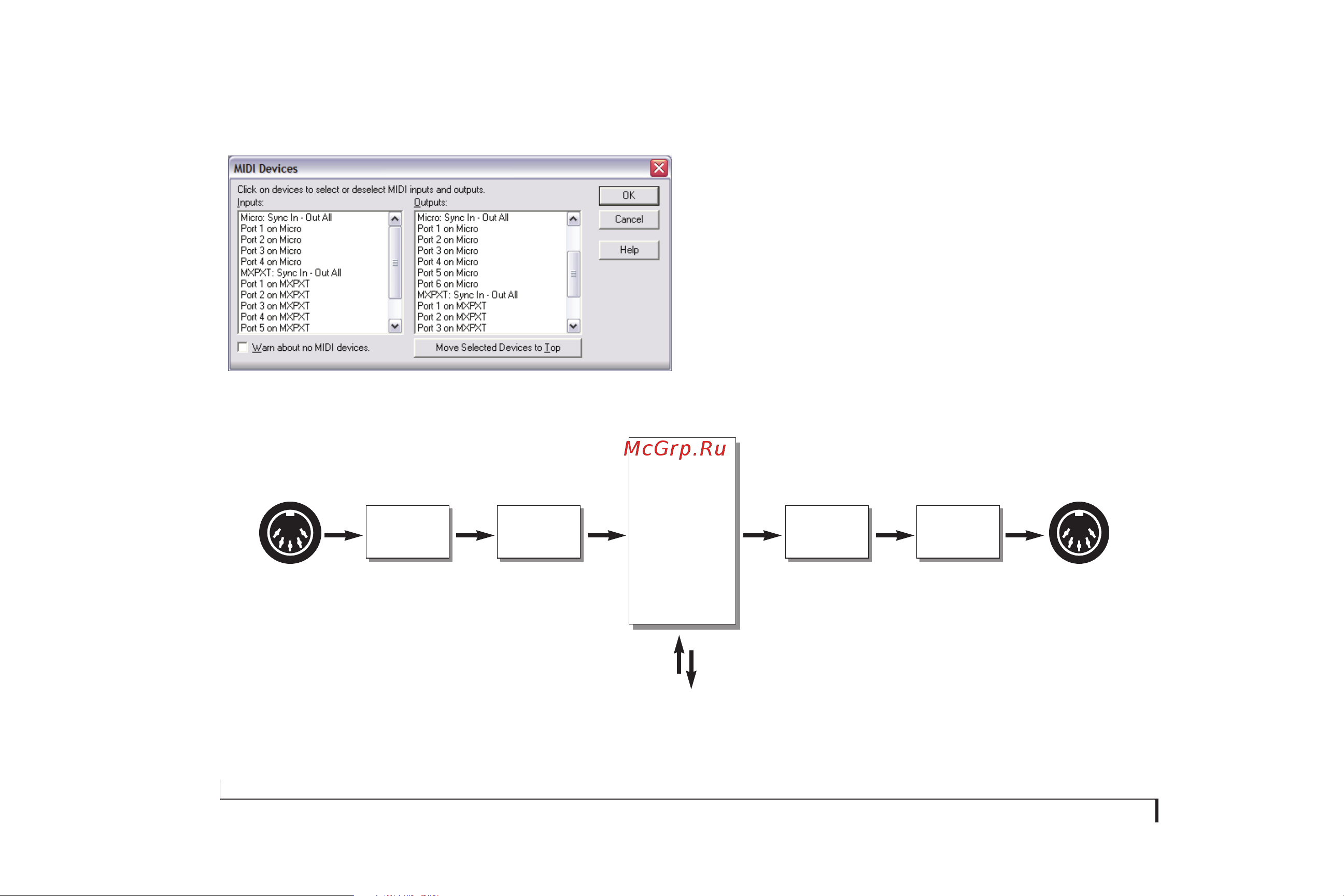 MOTU micro express (USB) [24/94] The midi data path mac and windows