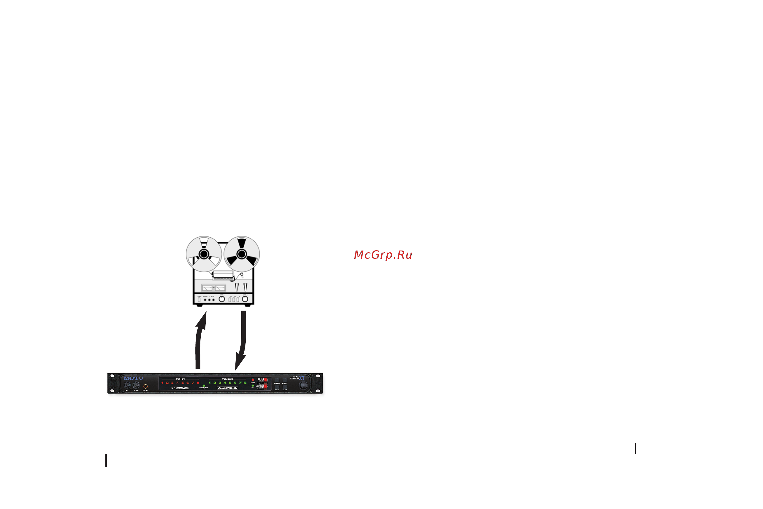MOTU micro express (USB) Руководство по эксплуатации онлайн [61/94] 777762