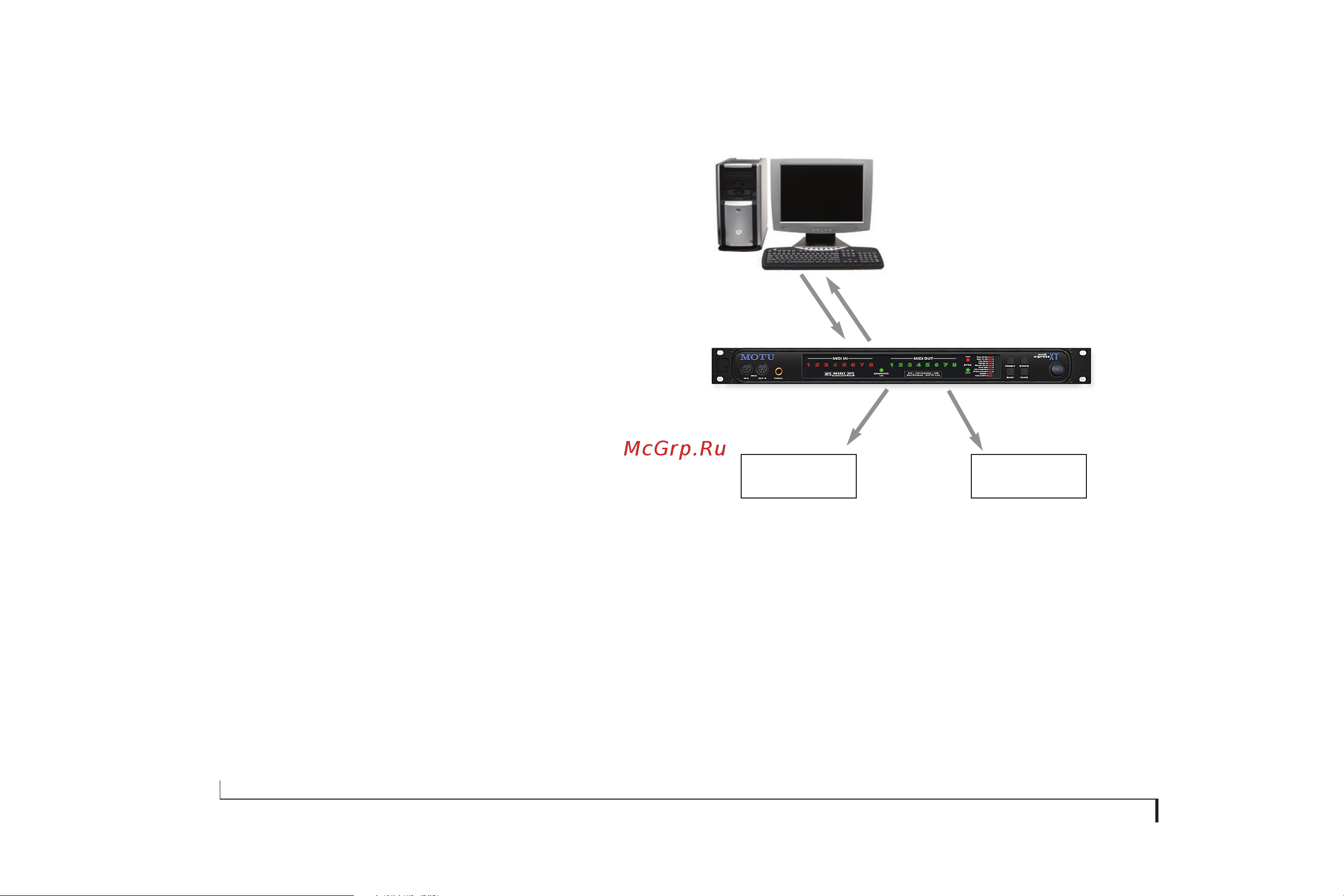 MOTU MIDI Express XT [68/94] This can be accomplished with an mmc compatible sequencer mmc applet or any other software that transmits mmc transport control commands