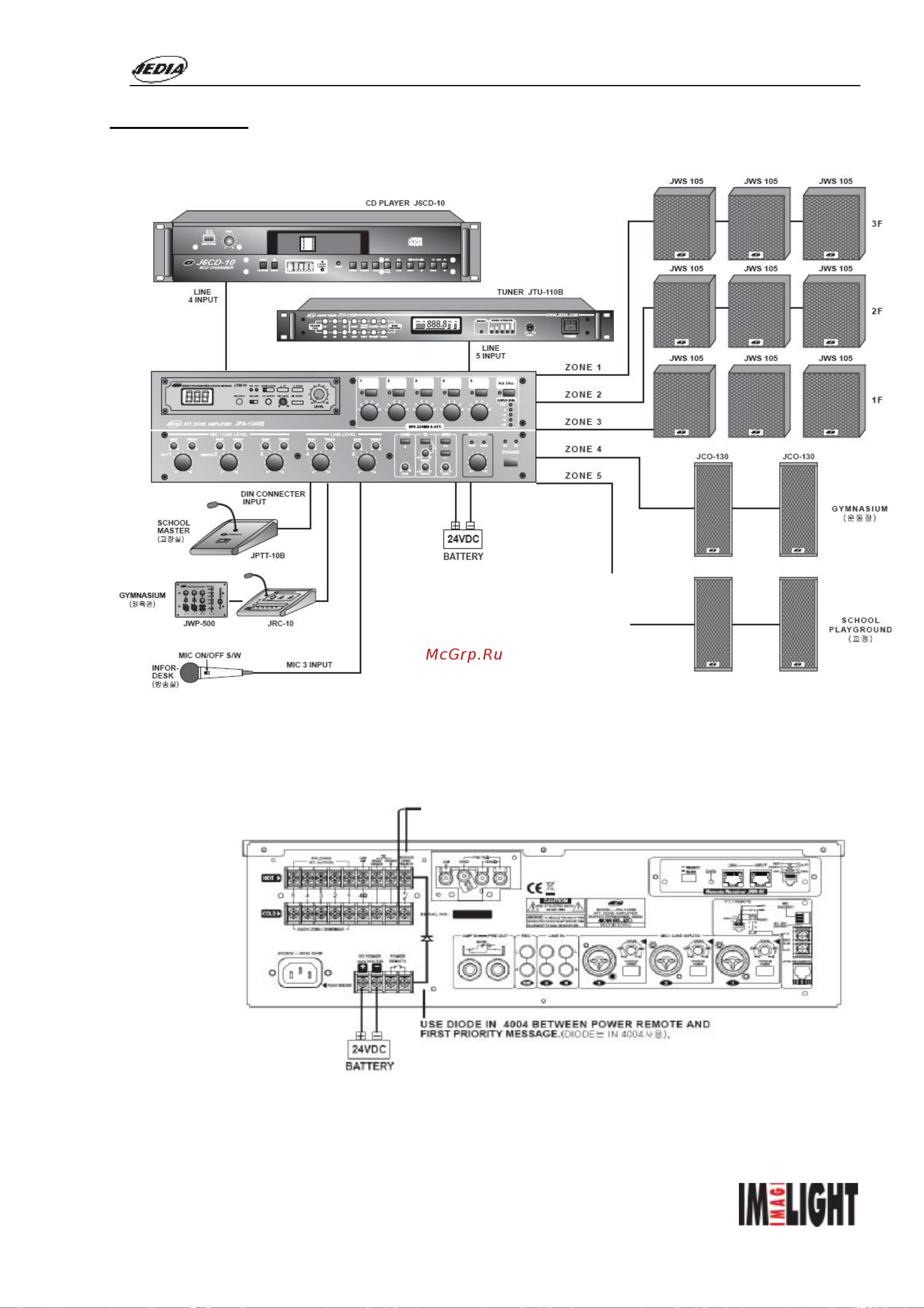 Jedia JPA-1360B [13/20] Jpa 1120b 1240b 1360b 1480b трансляционный микшер усилитель