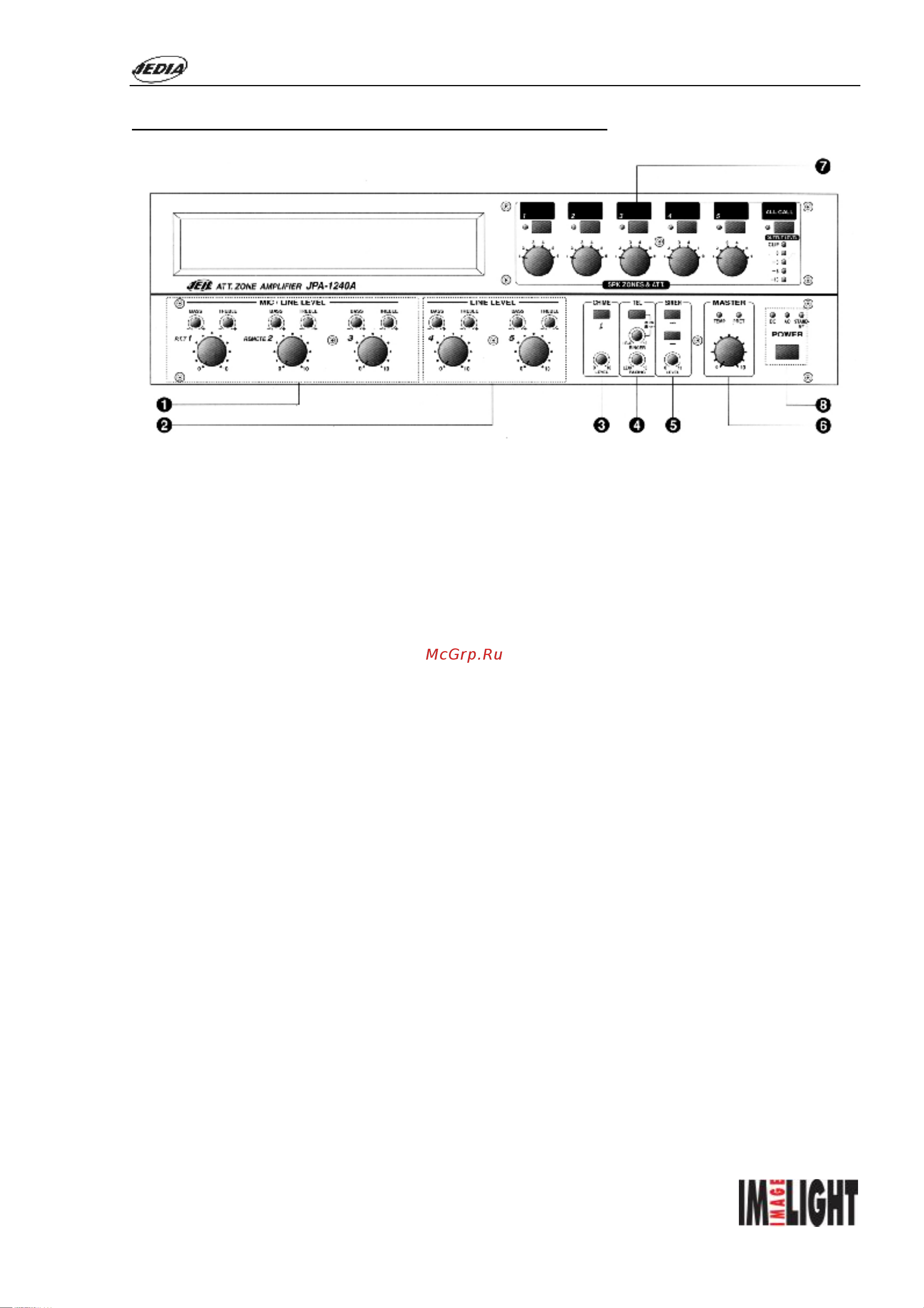 Jedia JPA-1360B [5/20] Редства управления на передней панели