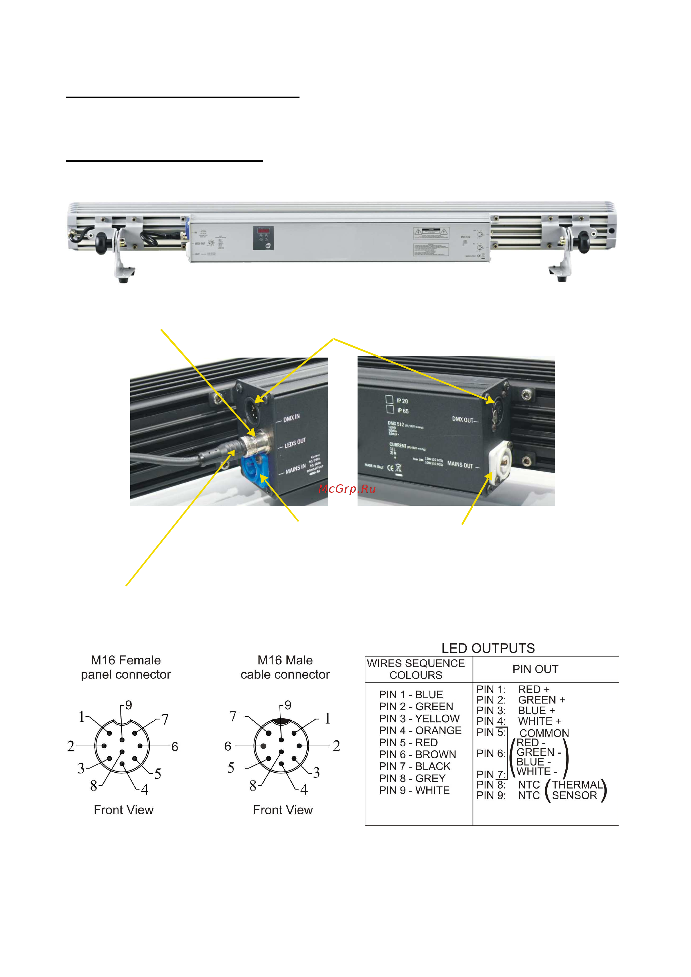 DTS FOS 100 POWER FC [11/32] Input output connections fos 100 power solo ip20